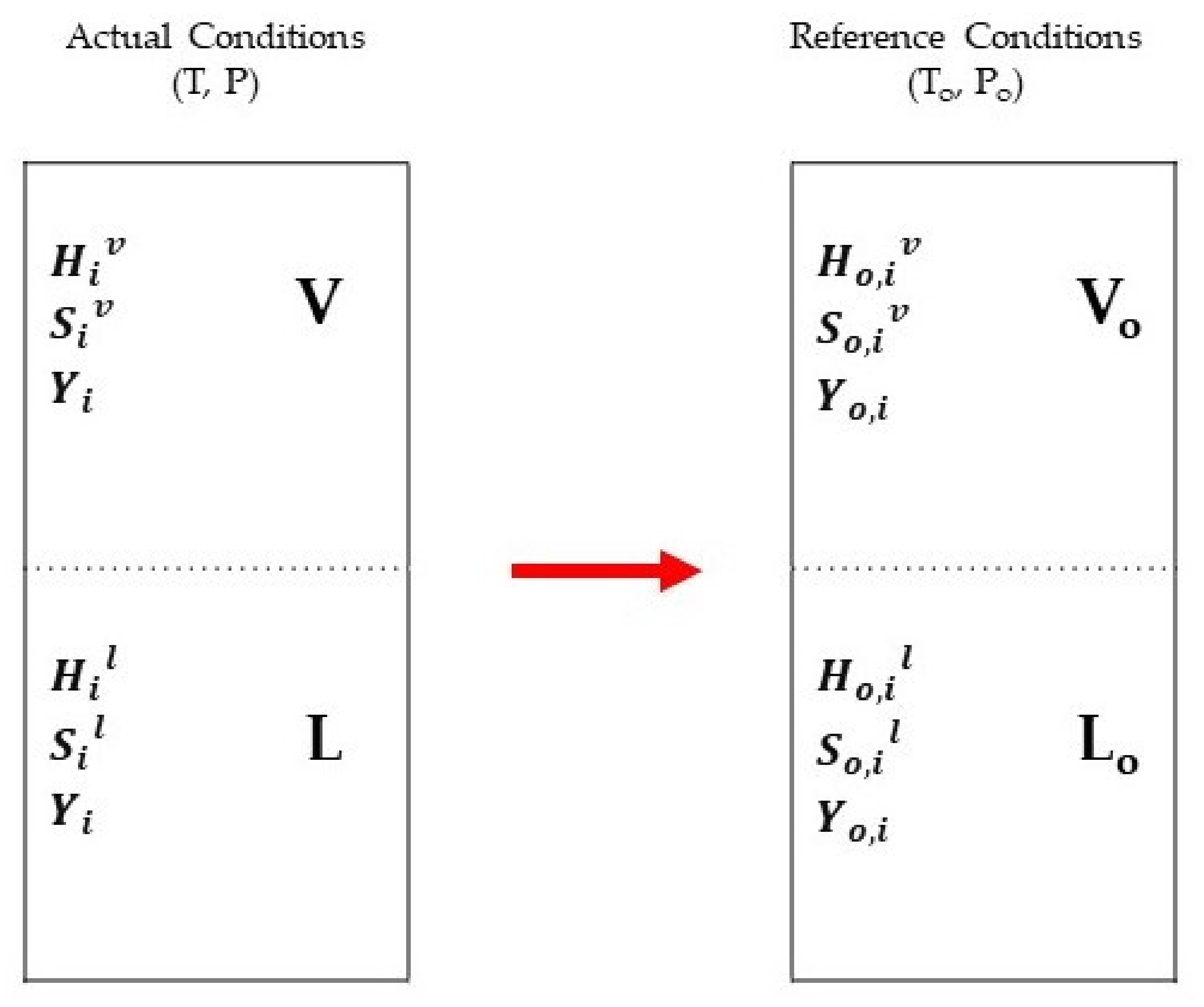 Membranes 11 00765 g004