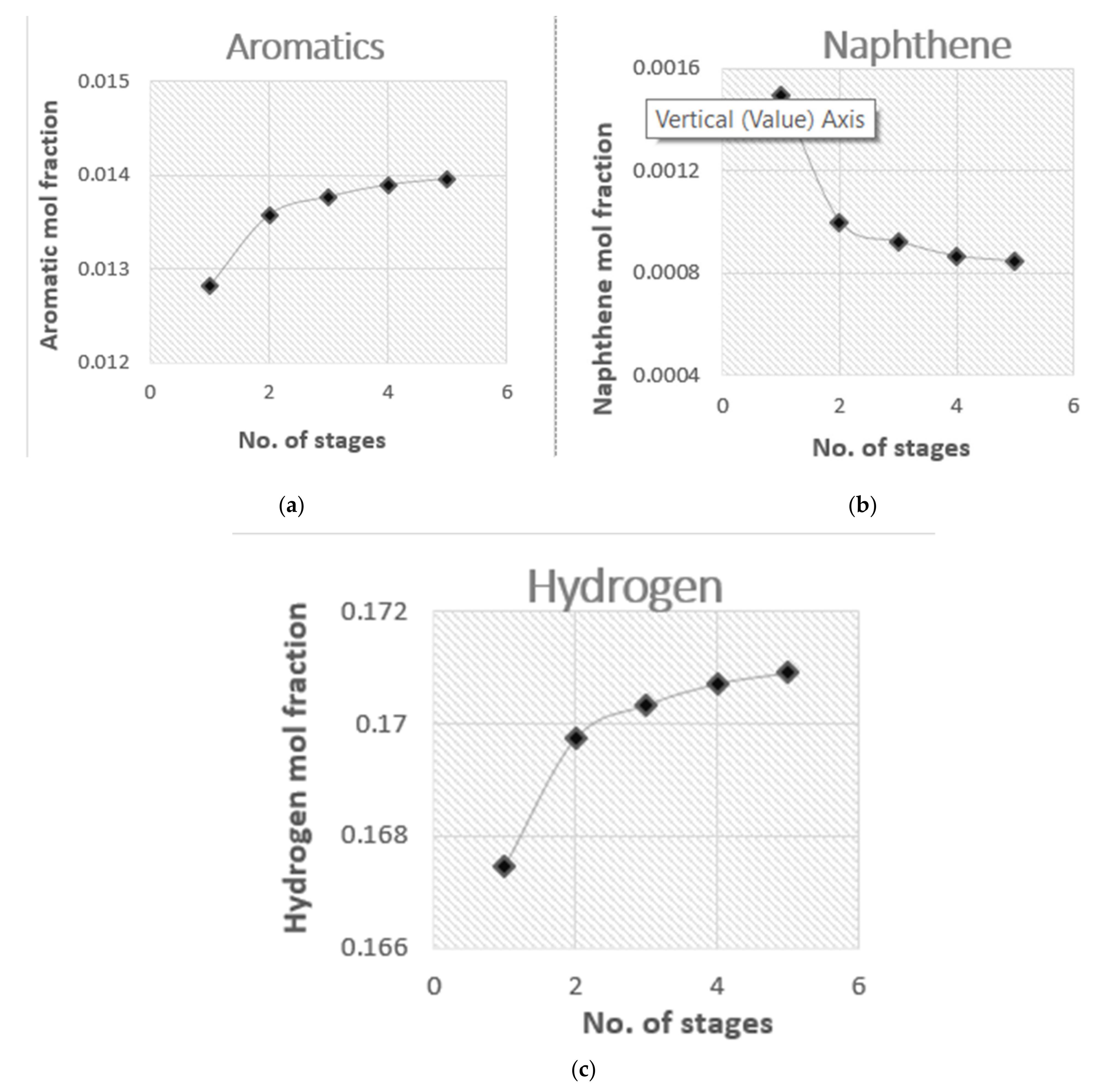 Membranes 11 00765 g005