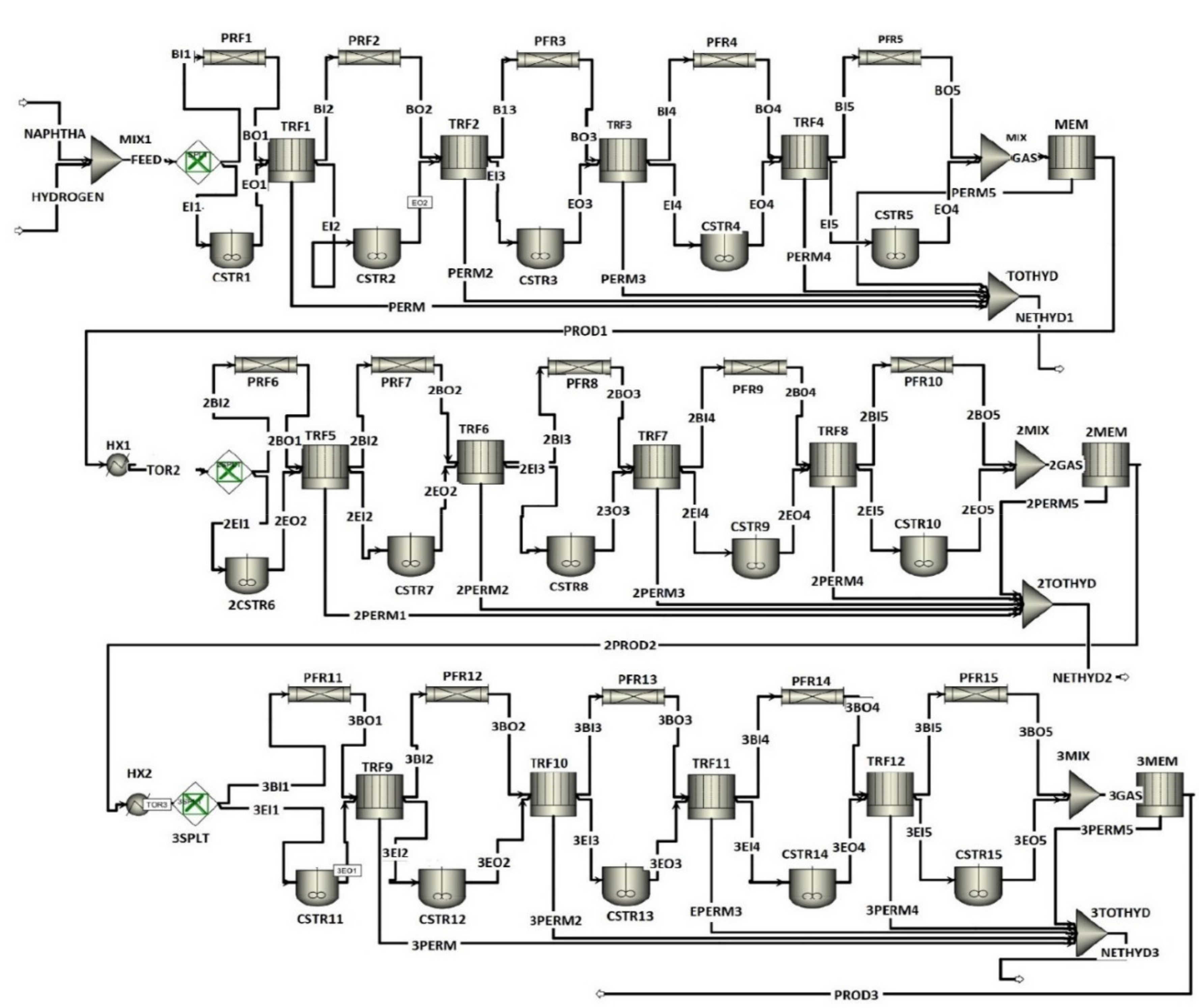 Membranes 11 00765 g006