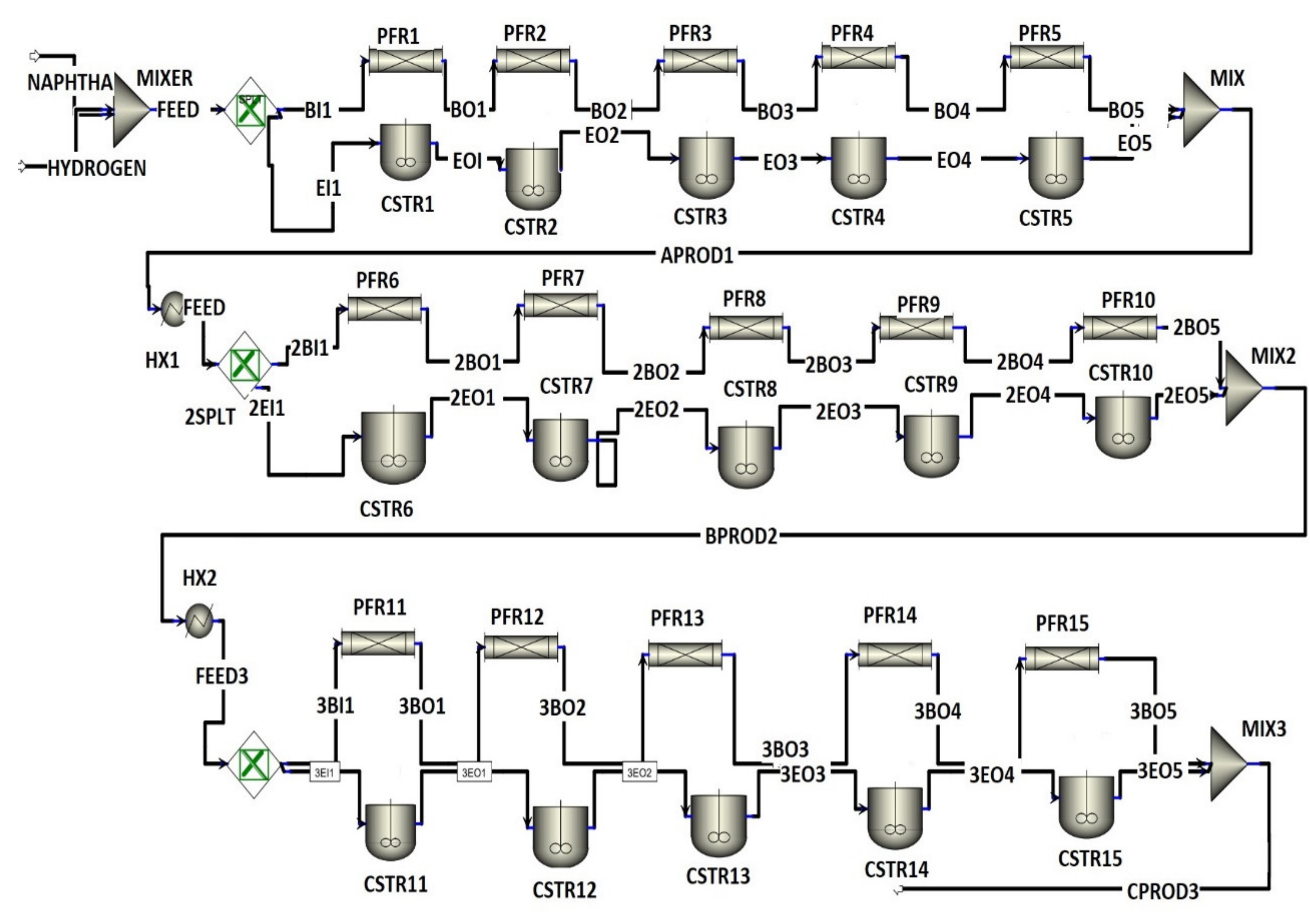 Membranes 11 00765 g007