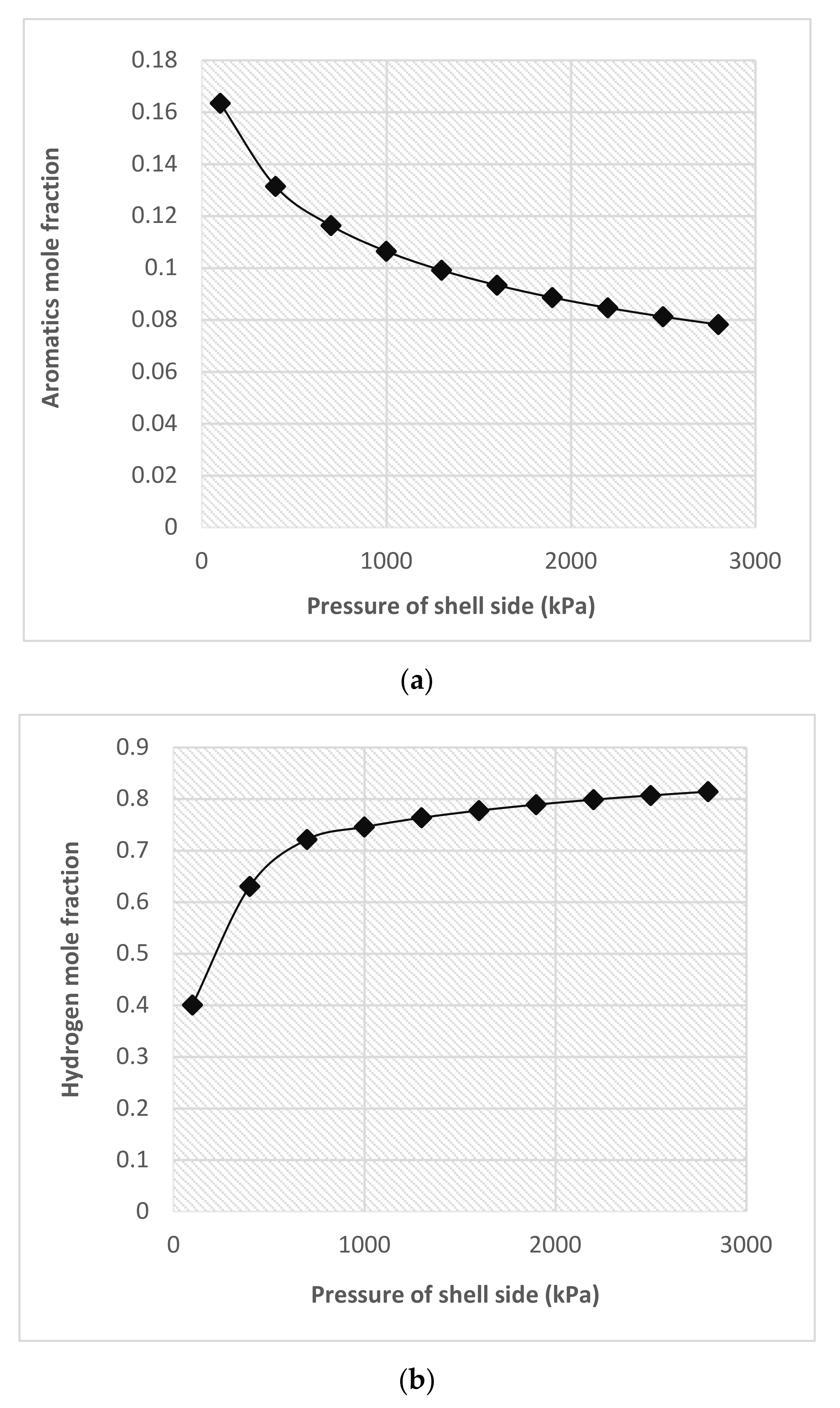 Membranes 11 00765 g009