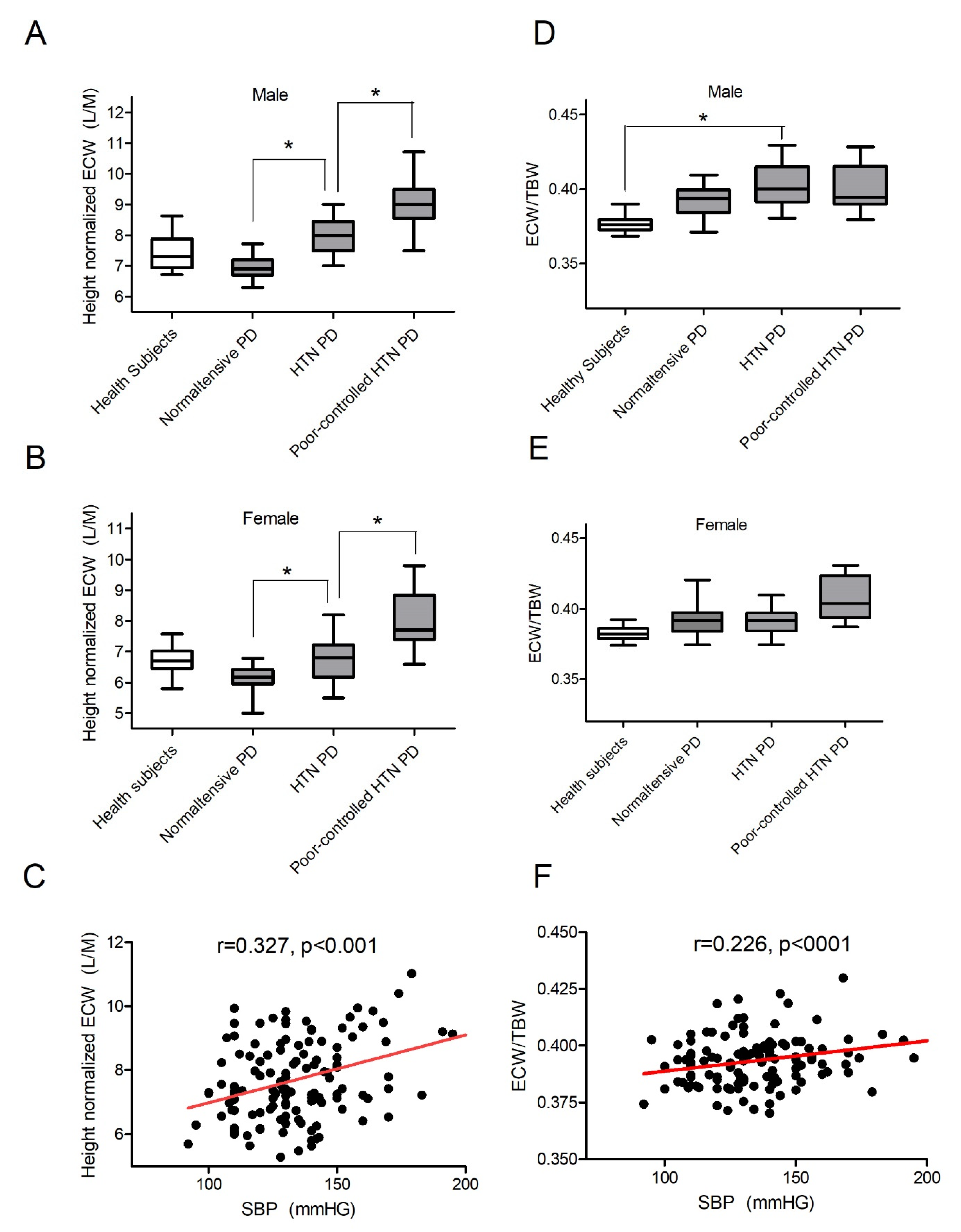 Membranes 11 00768 g003 Membranes 11 00768 g003