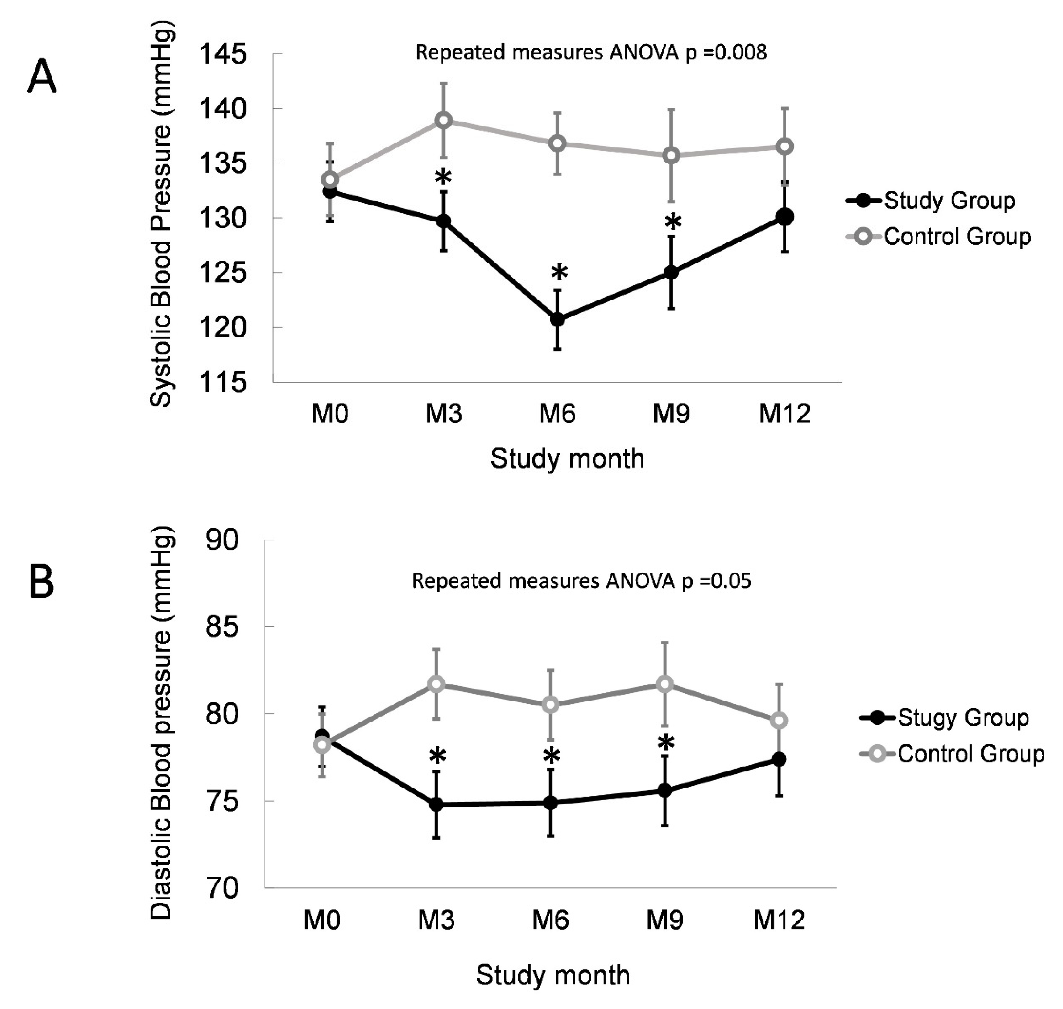 Membranes 11 00768 g004 Membranes 11 00768 g004