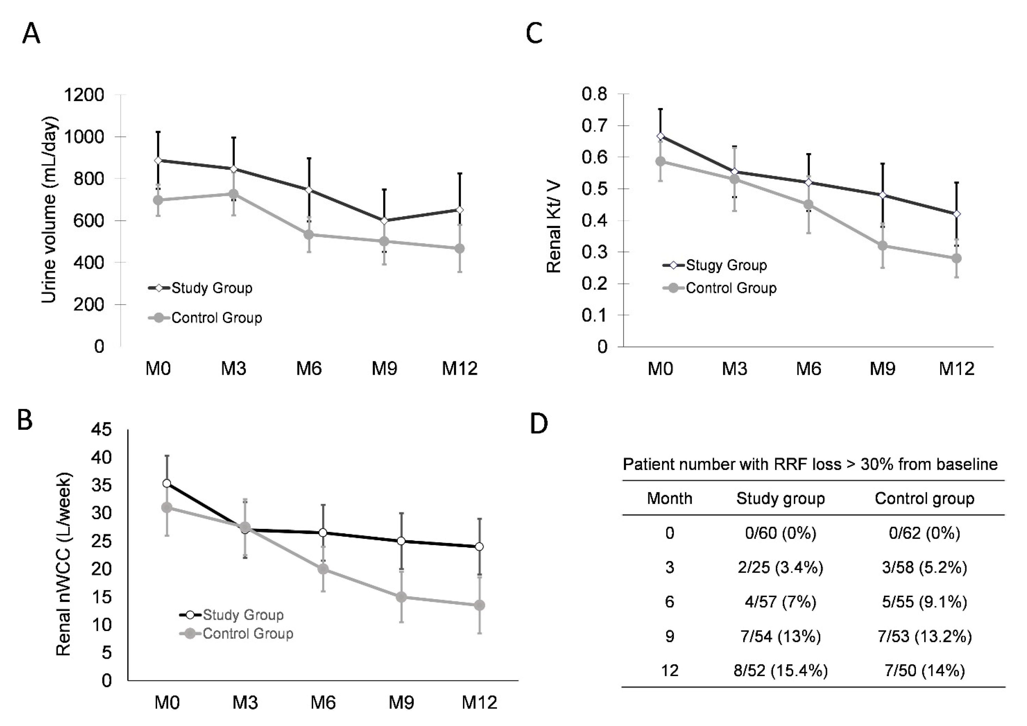 Membranes 11 00768 g005 Membranes 11 00768 g005