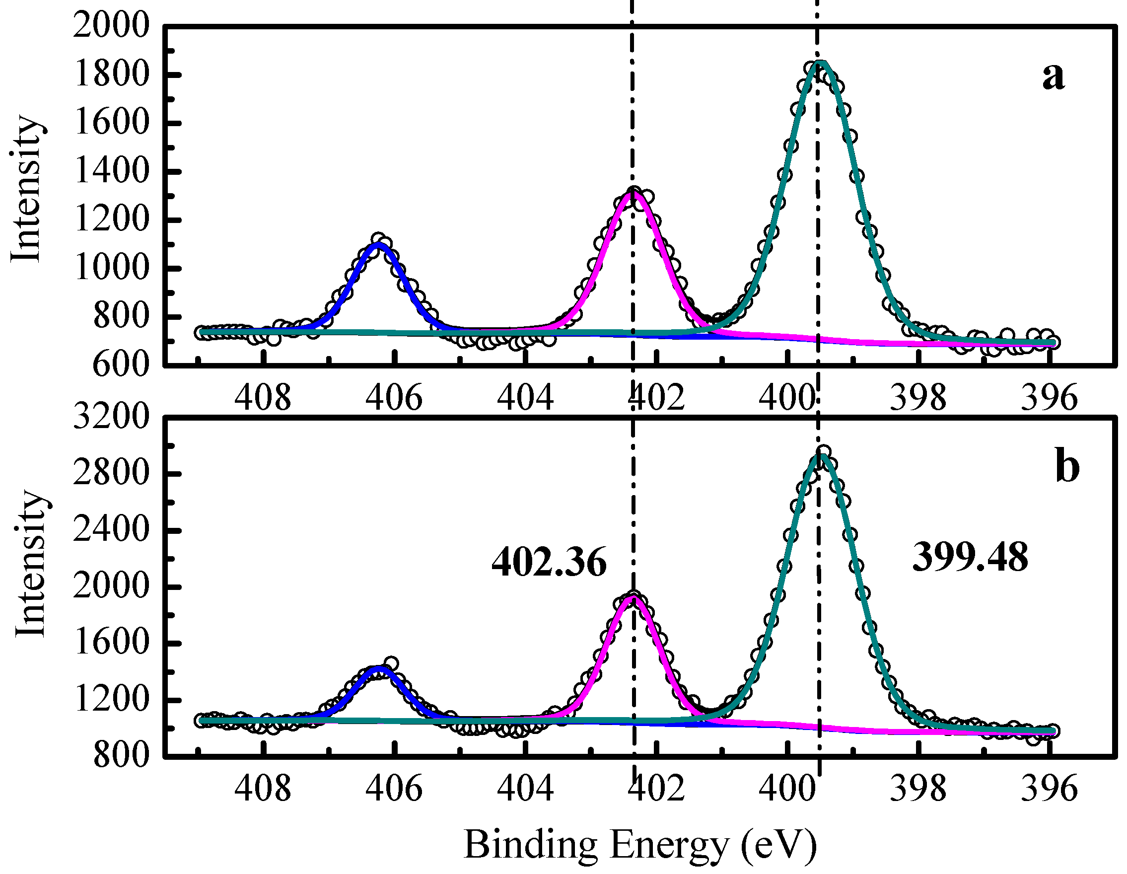 Membranes 11 00771 g005