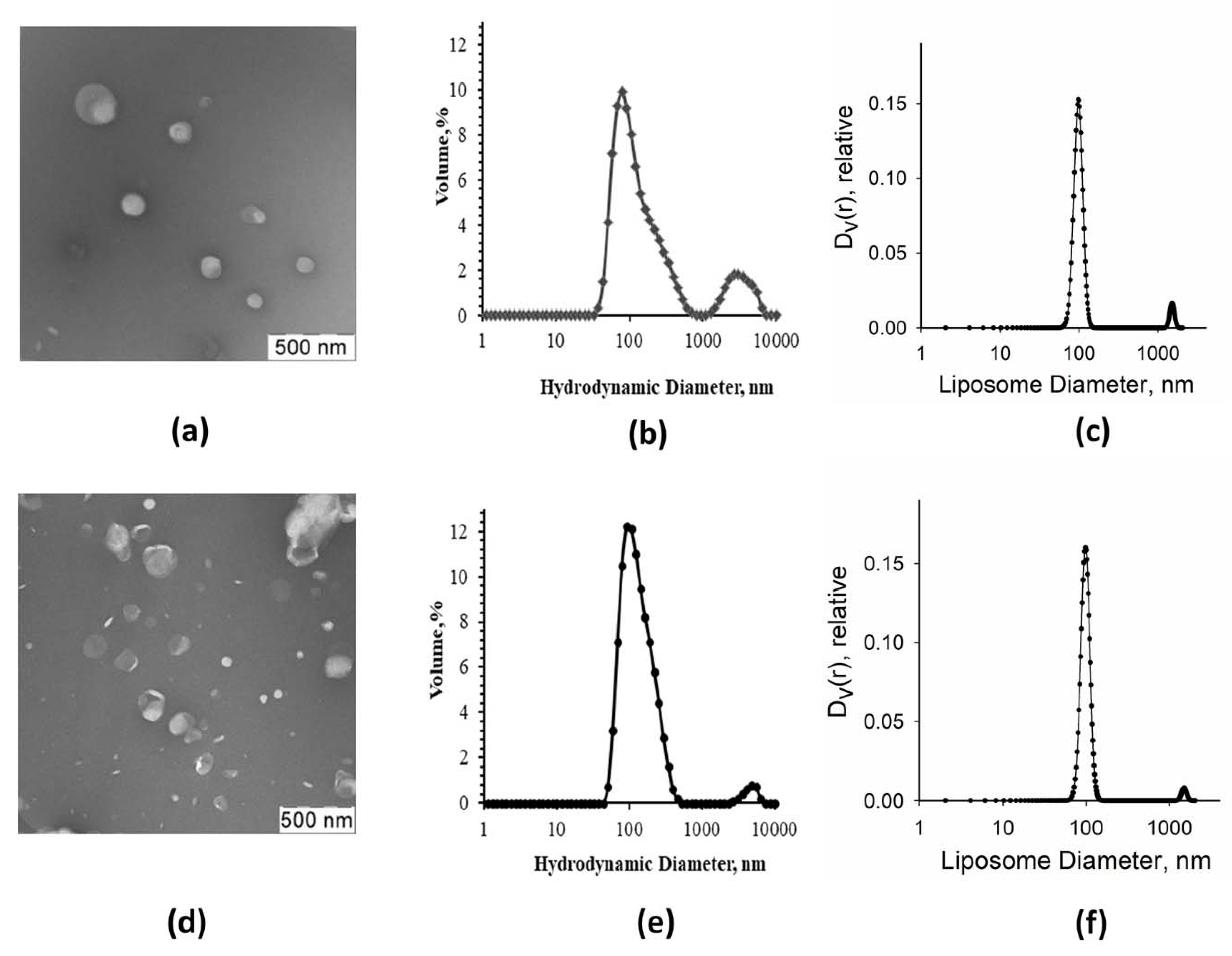 Membranes 11 00772 g005 Membranes 11 00772 g005
