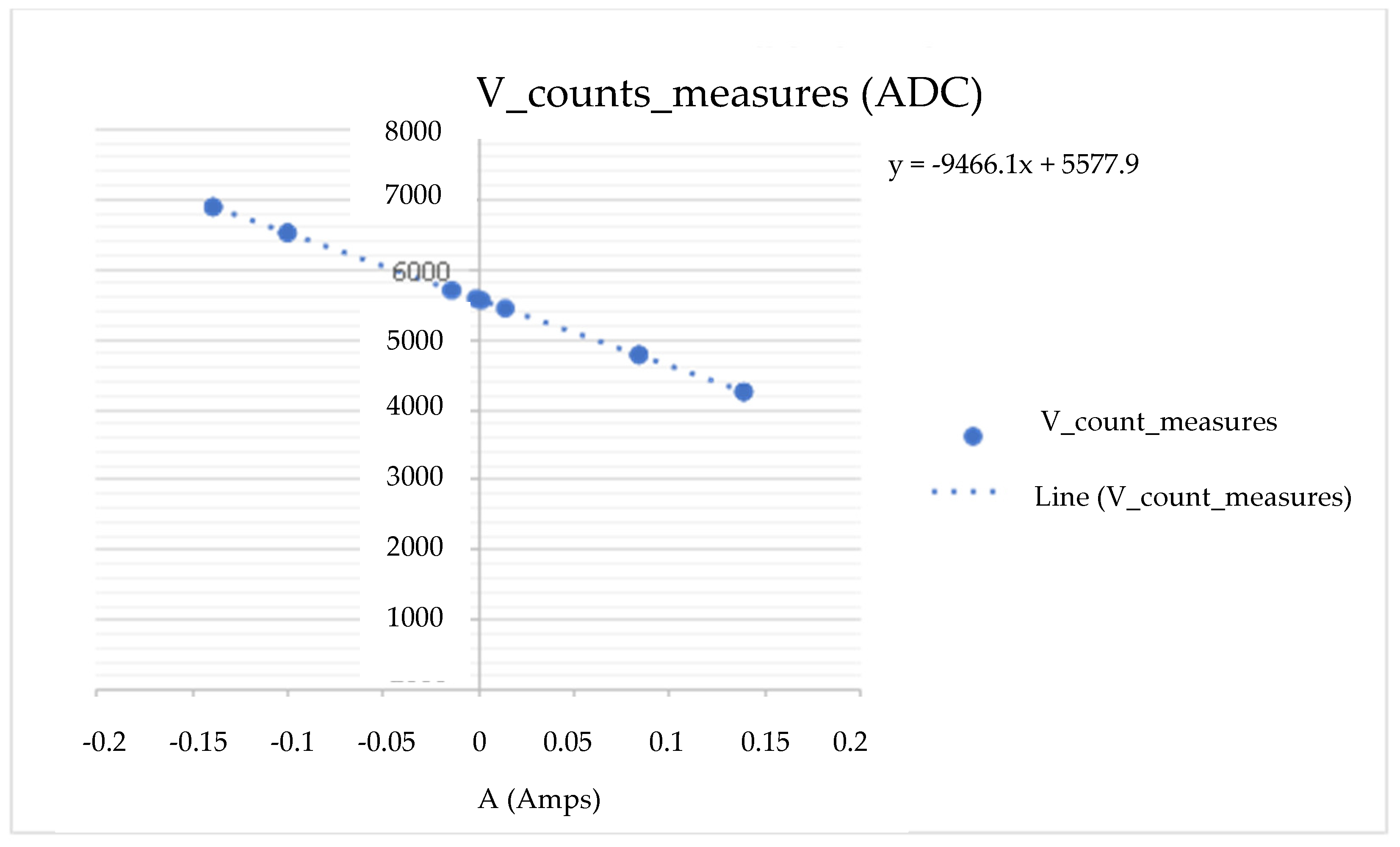 Membranes 11 00773 g007 550