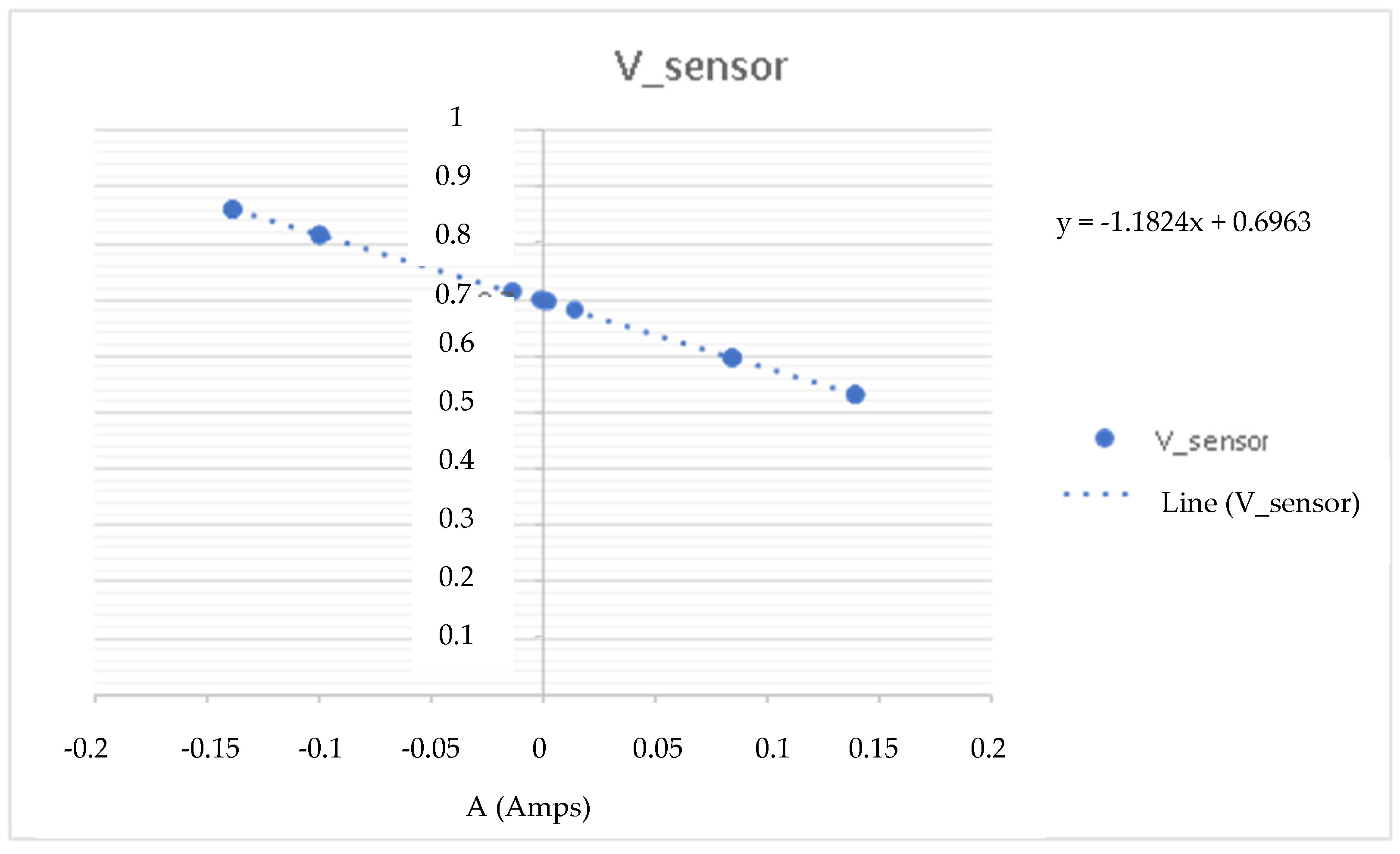 Membranes 11 00773 g008 550