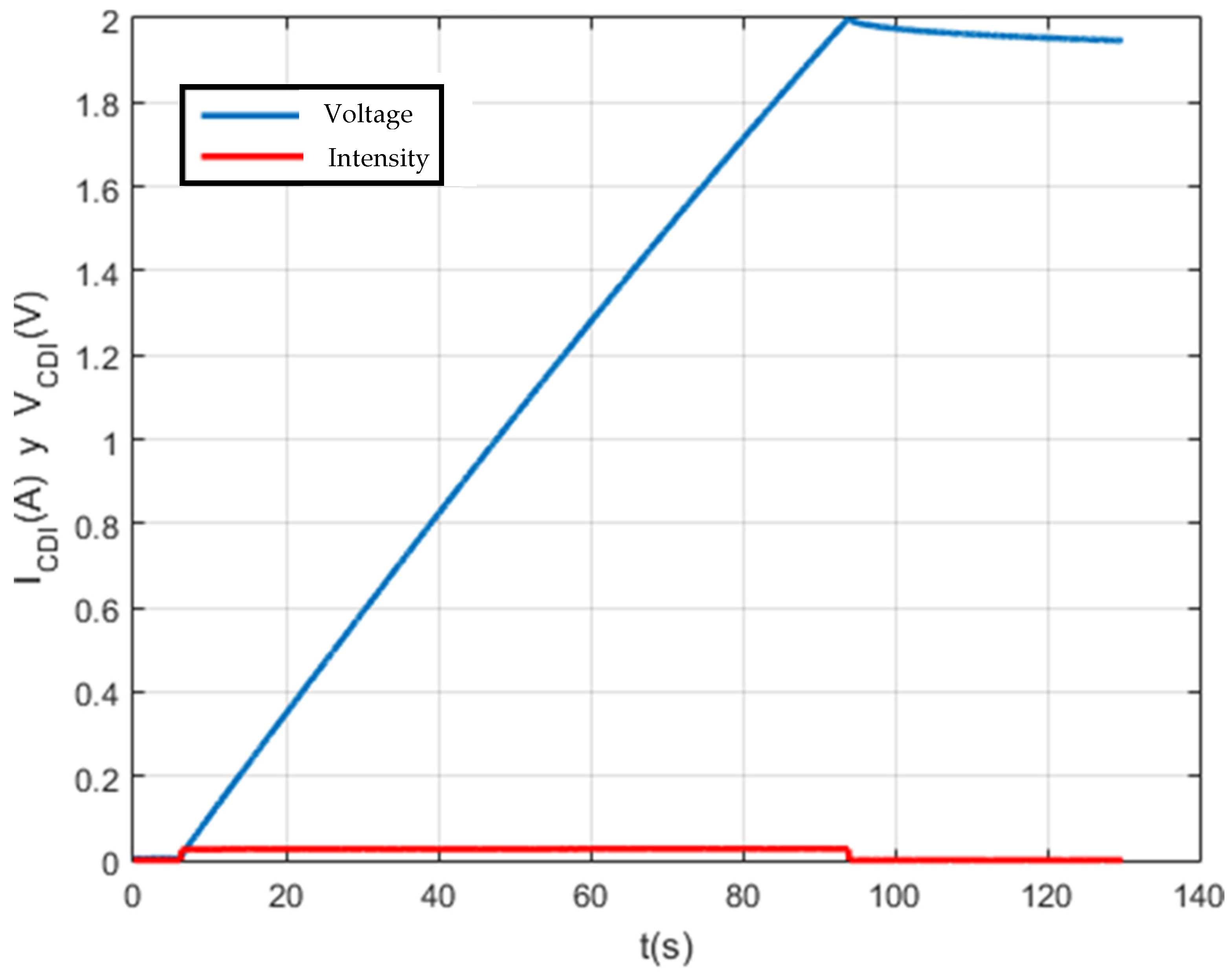 Membranes 11 00773 g012 550