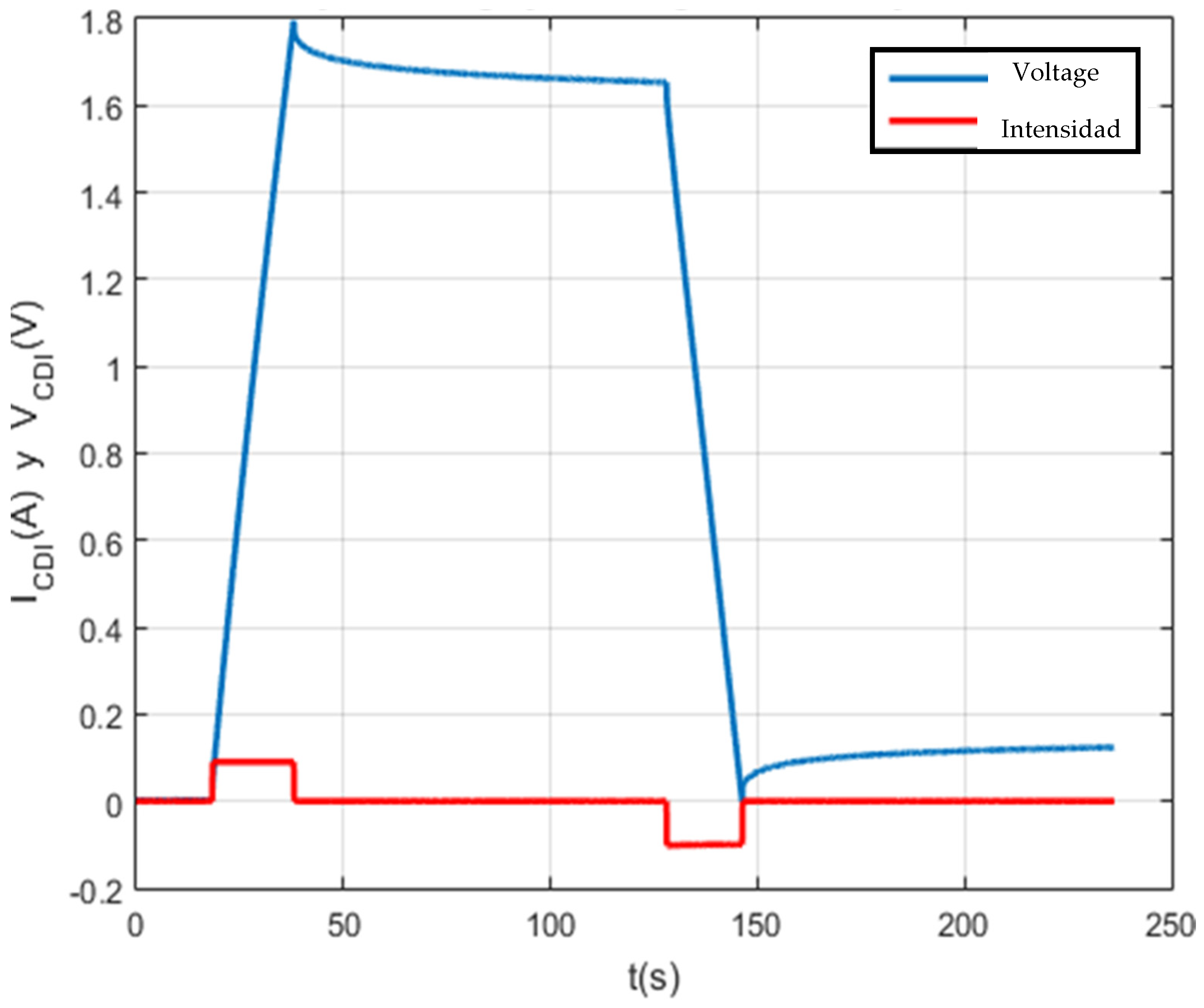 Membranes 11 00773 g018 550