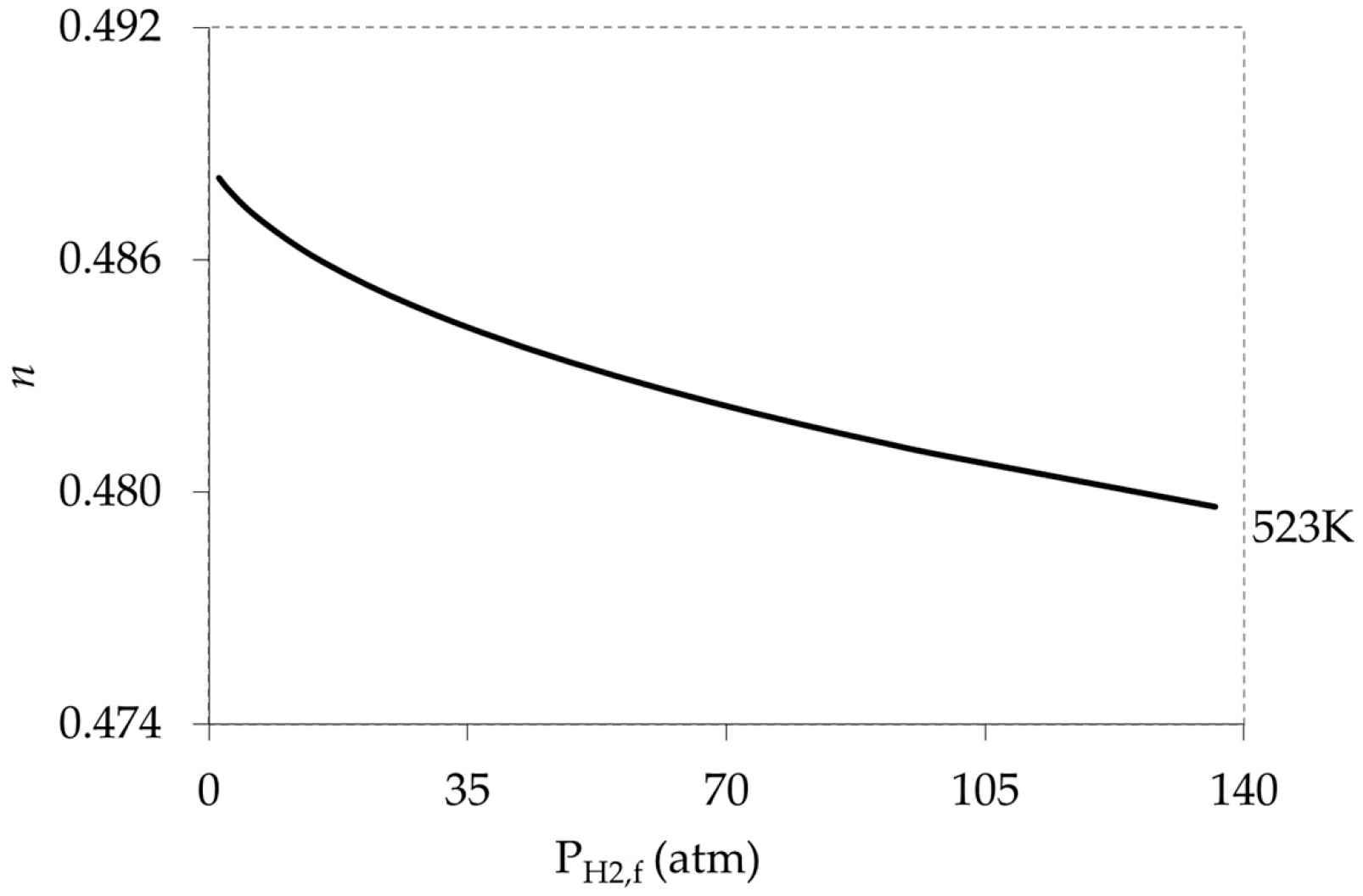 Membranes 11 00778 g011 550