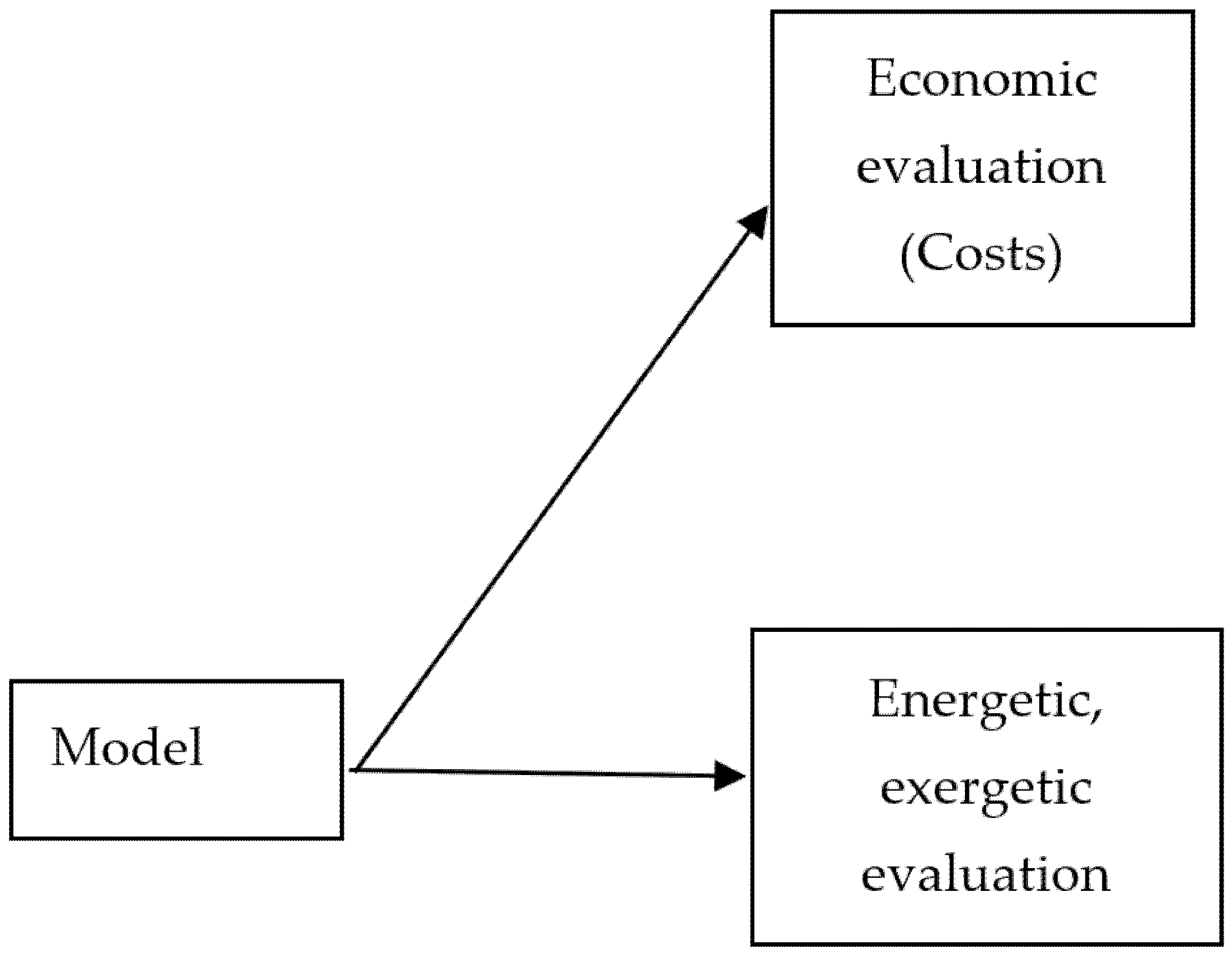 Membranes 11 00781 g003 550