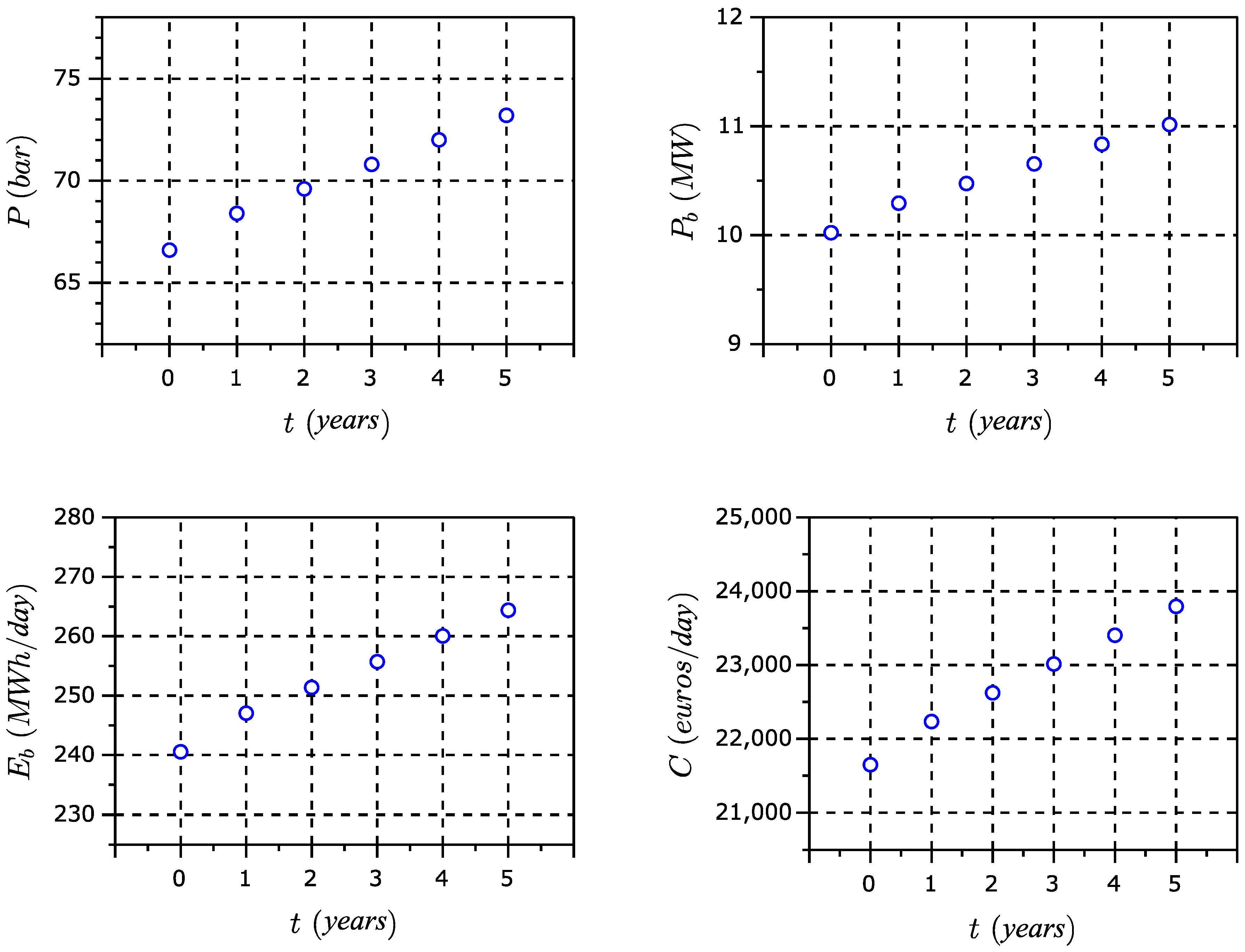 Membranes 11 00781 g005 550