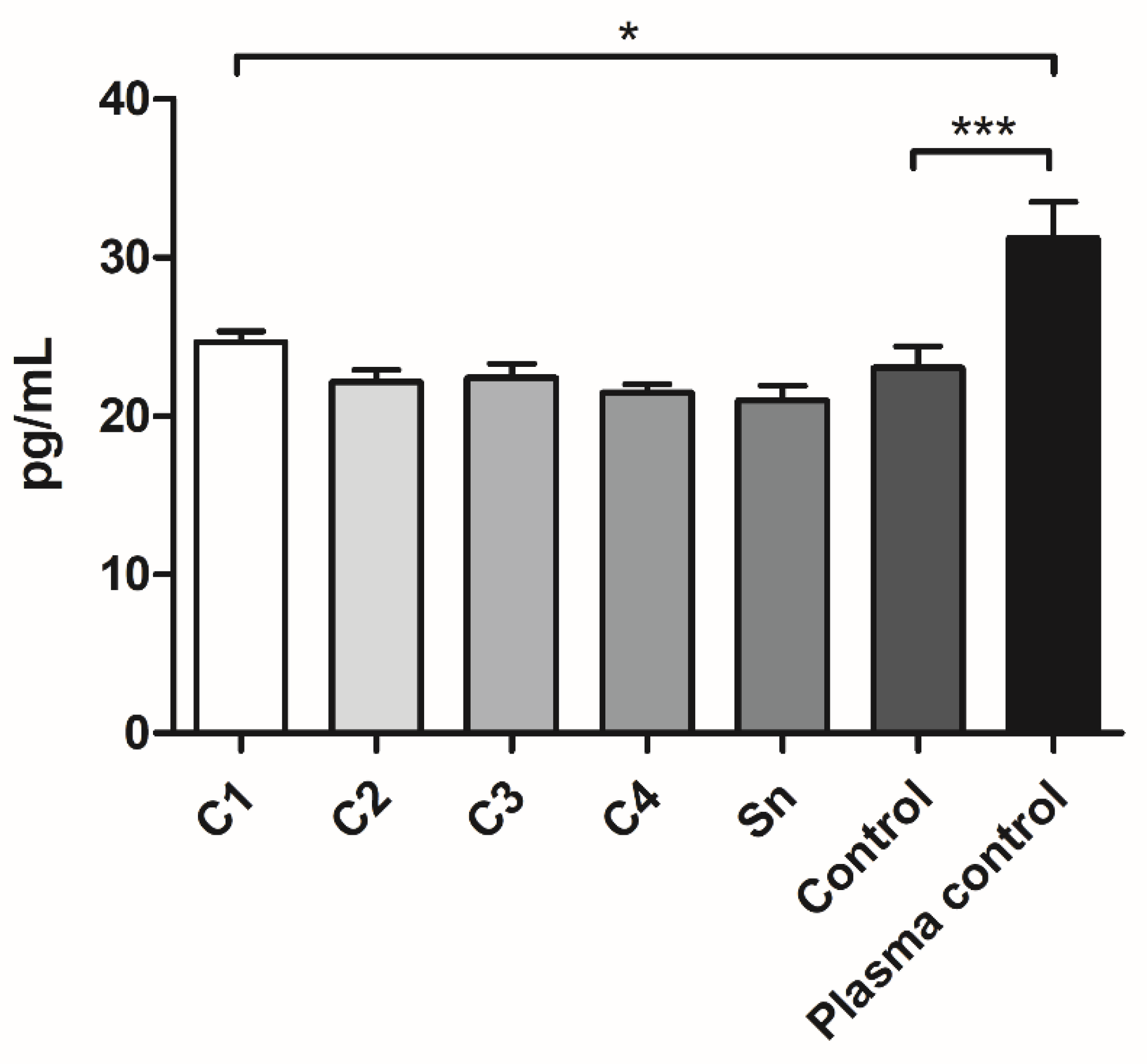Membranes 11 00783 g005
