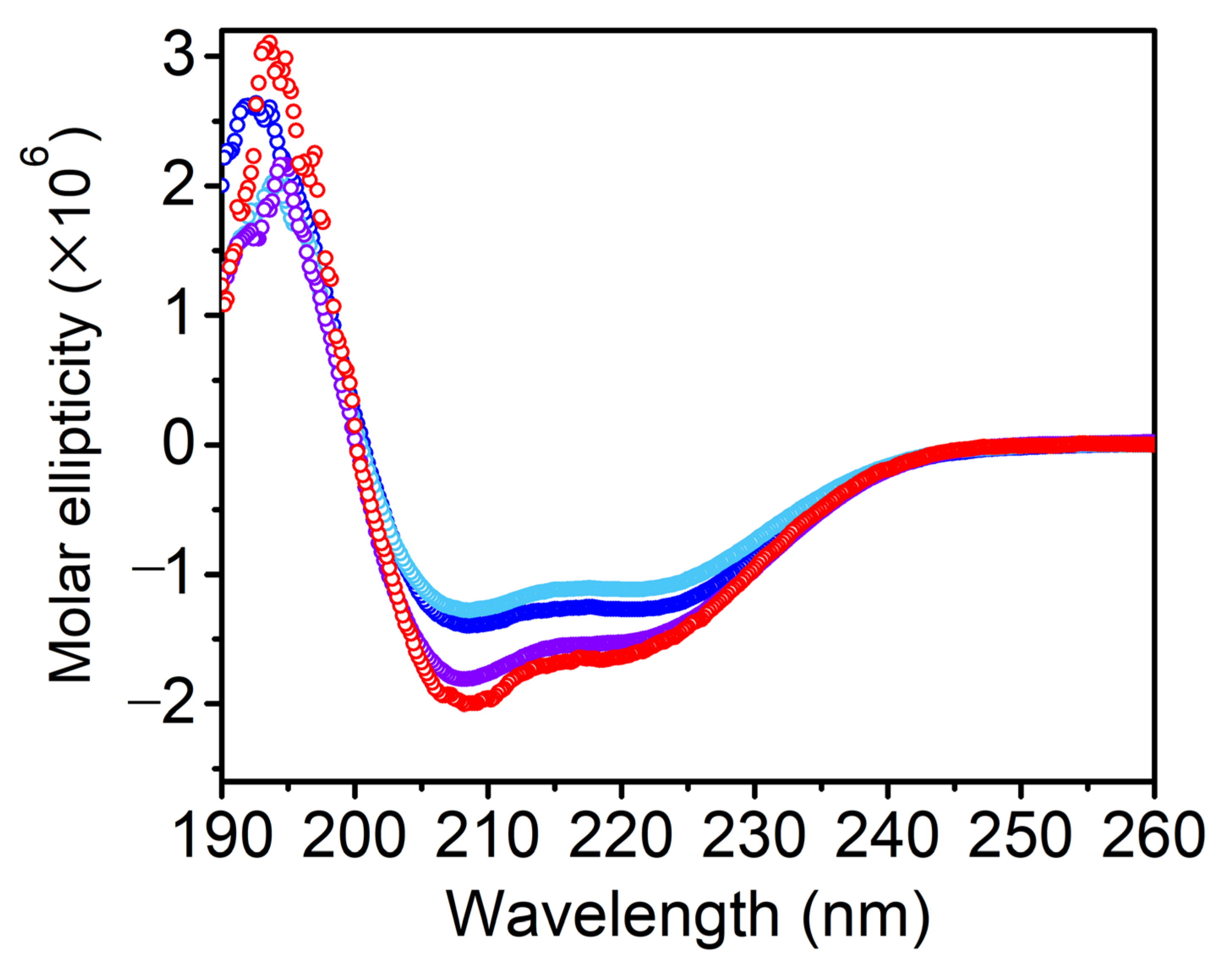 Membranes 11 00784 g002