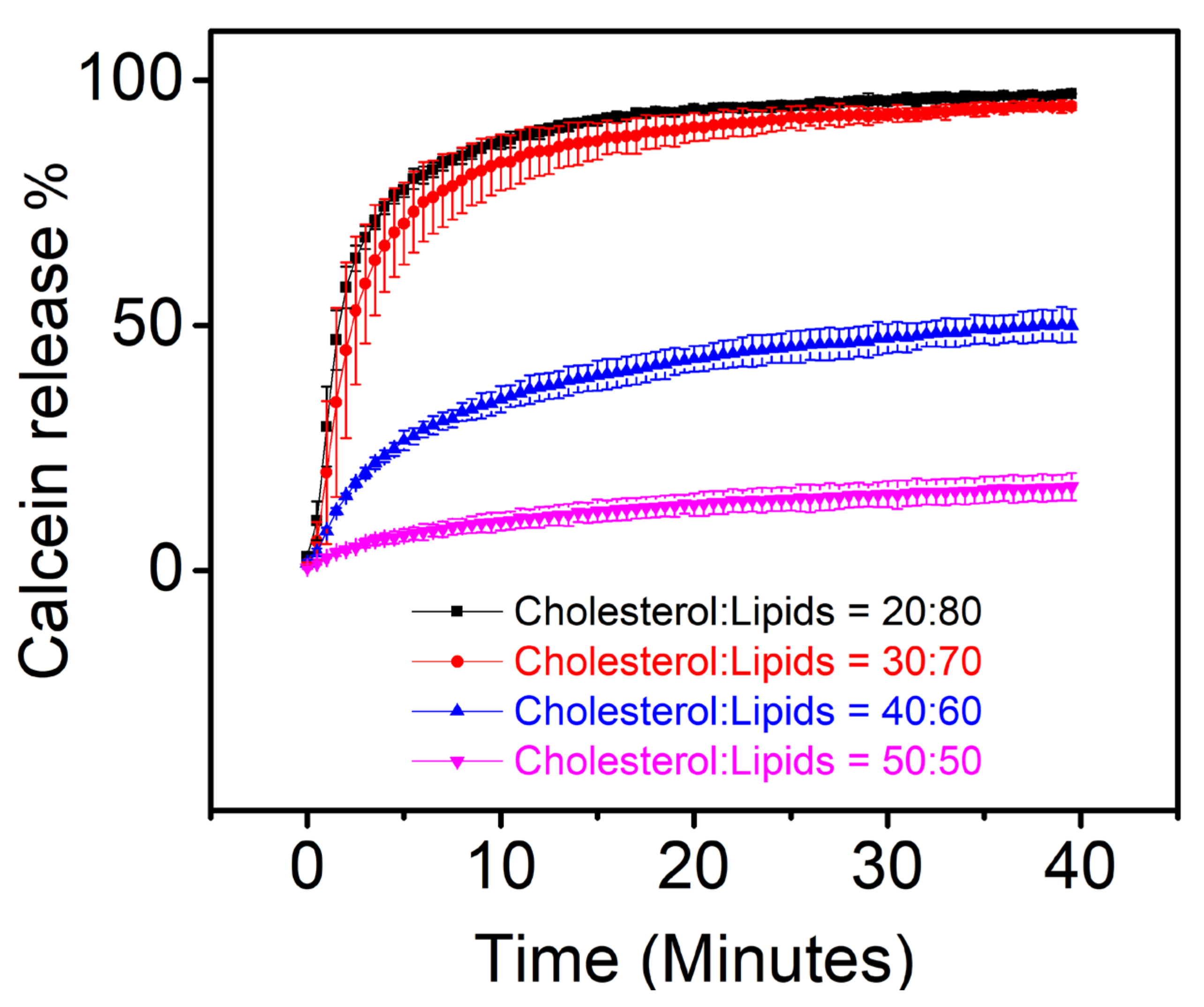 Membranes 11 00784 g003