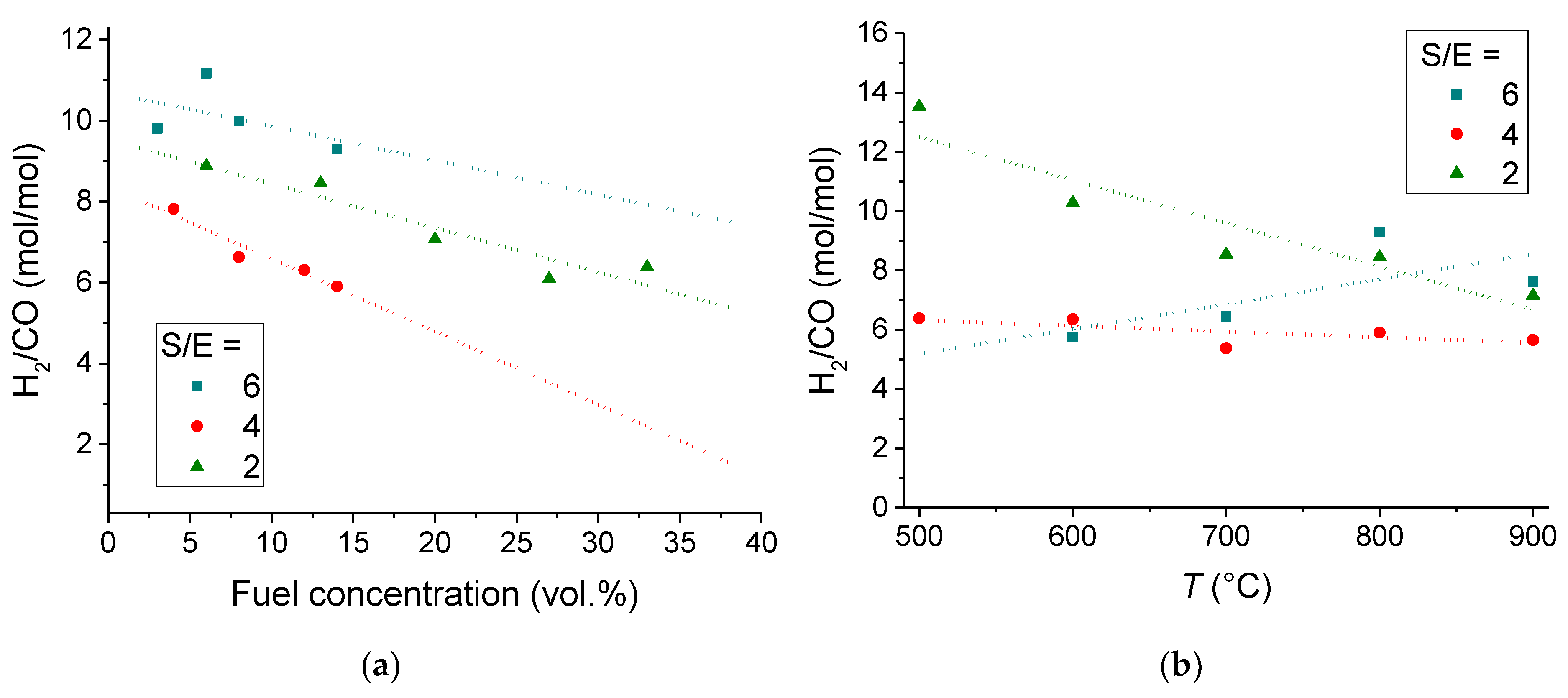 Membranes 11 00790 g008