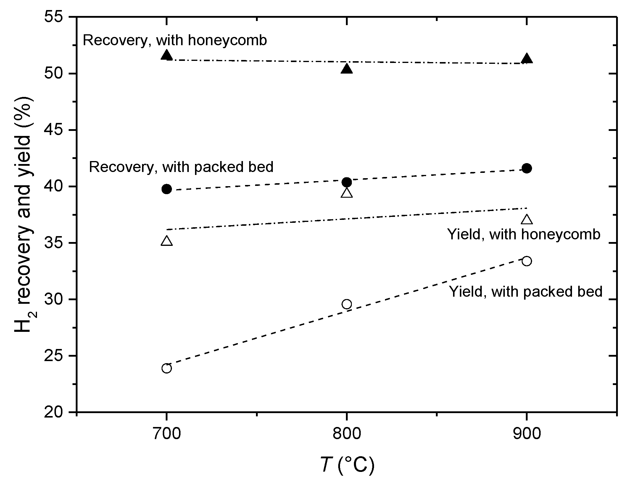 Membranes 11 00790 g013