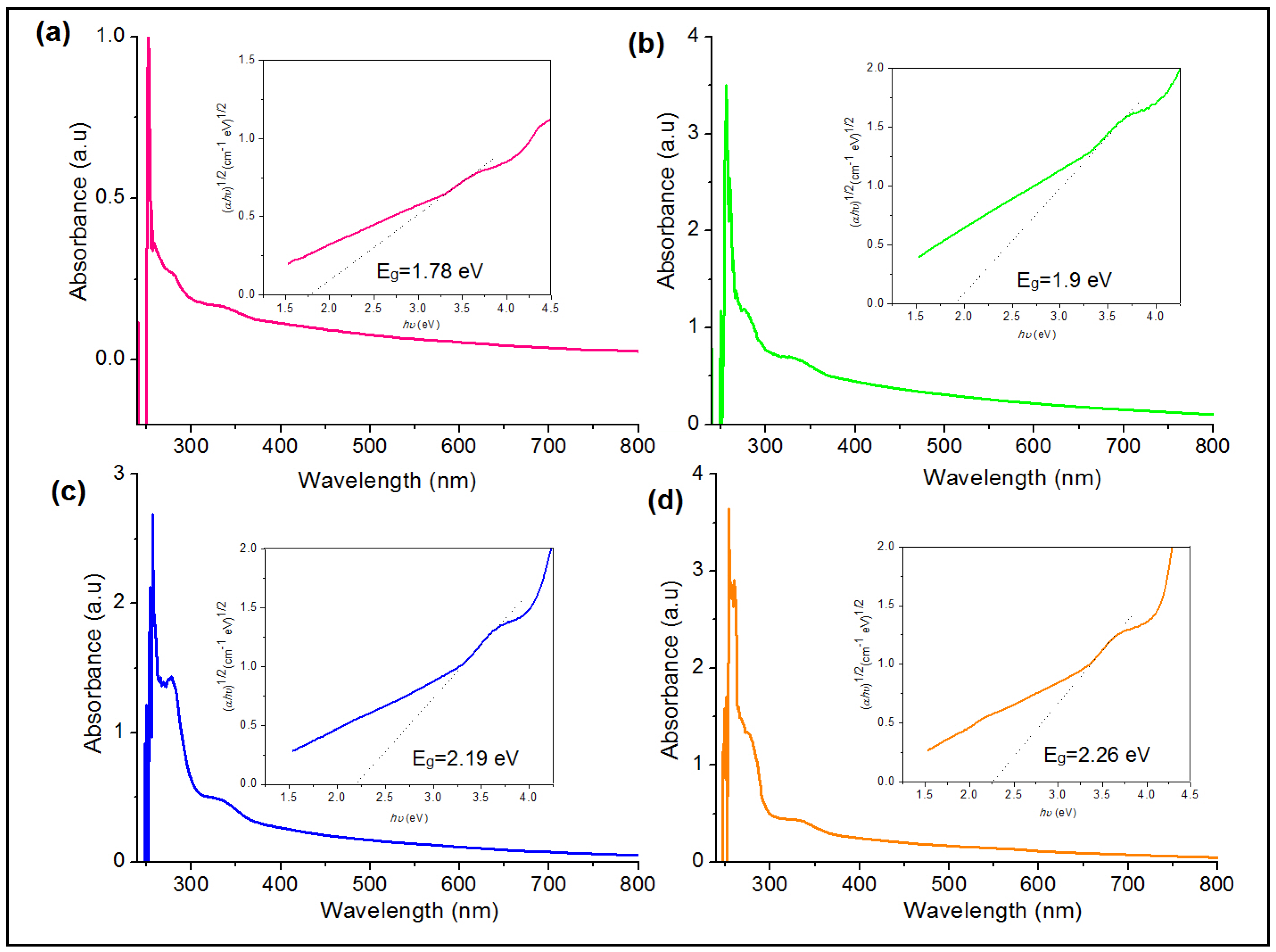 Membranes 11 00791 g004