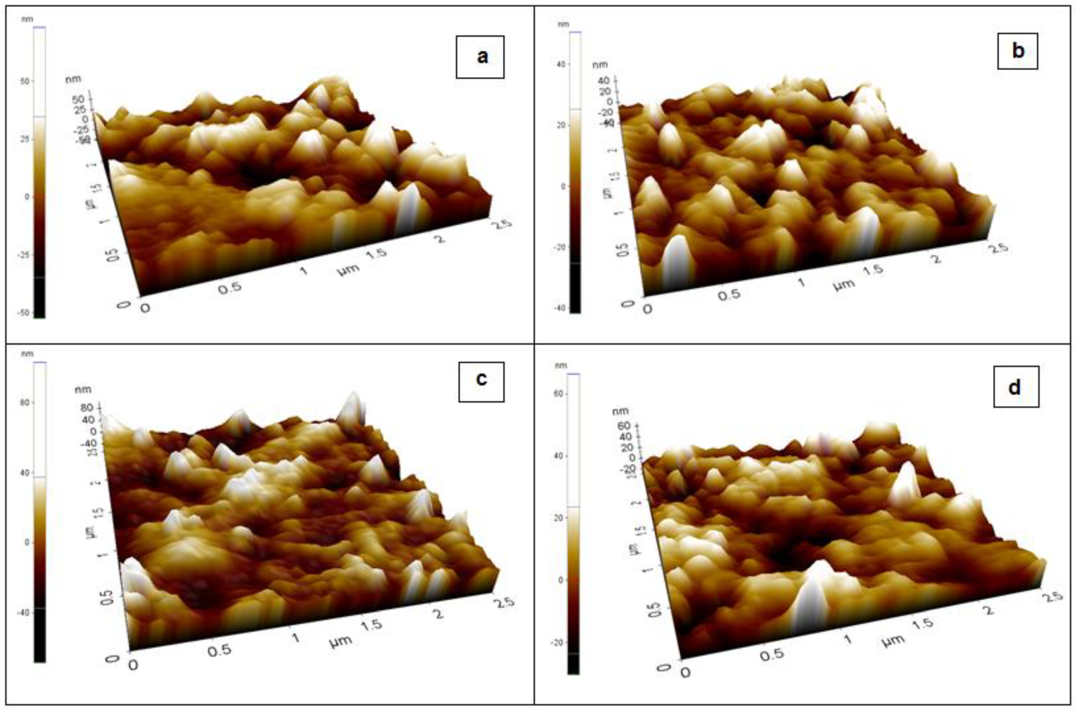 Membranes 11 00791 g009