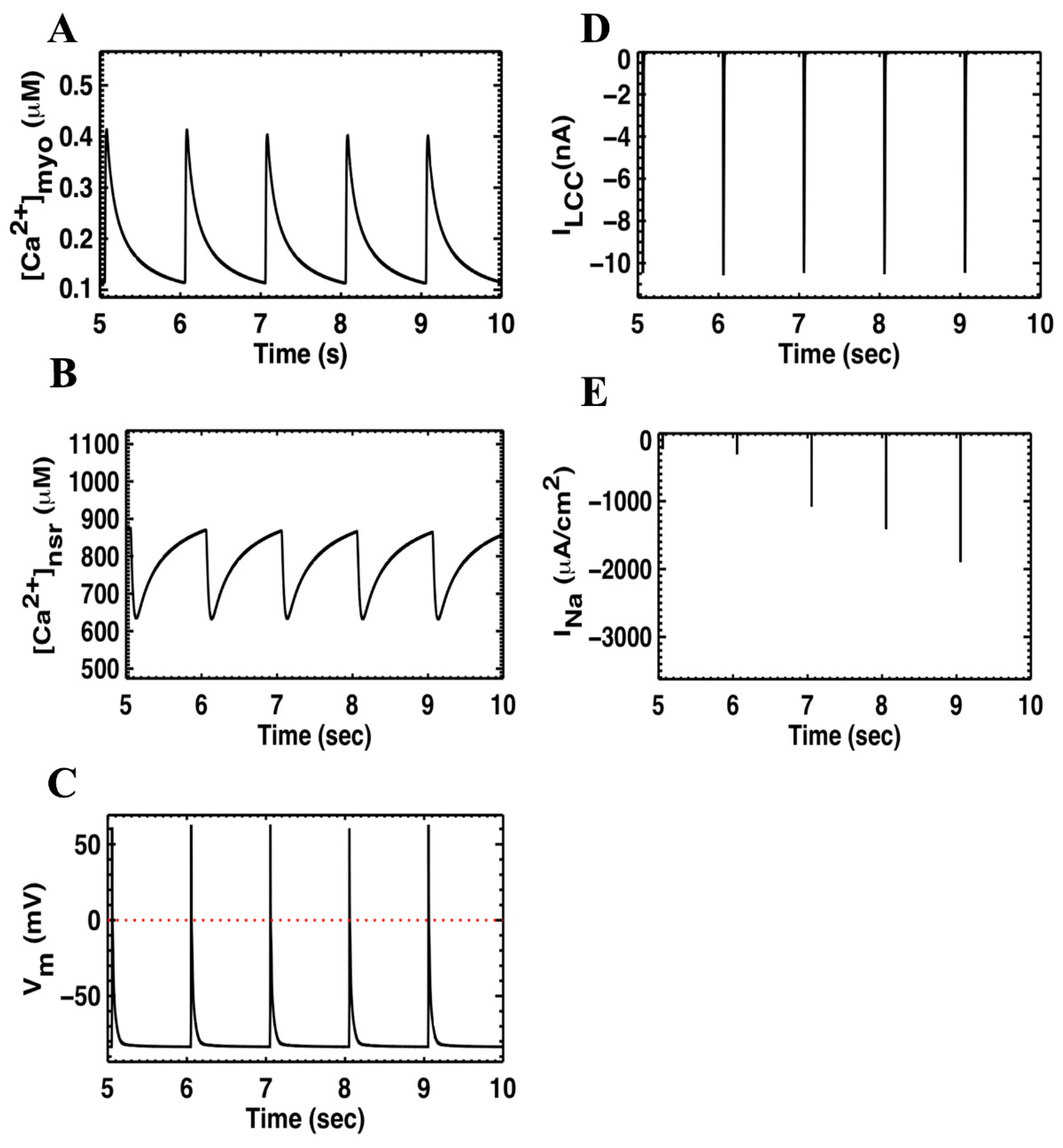 Membranes 11 00794 g004