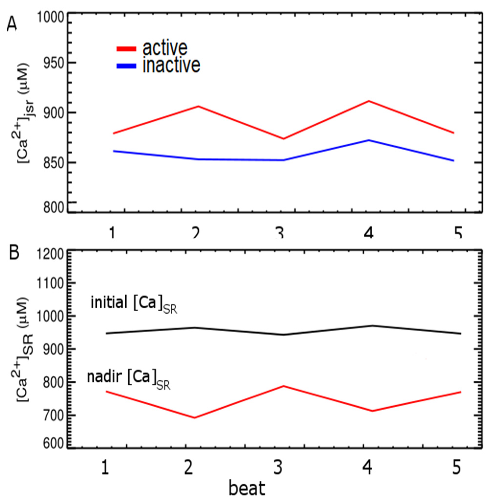 Membranes 11 00794 g008