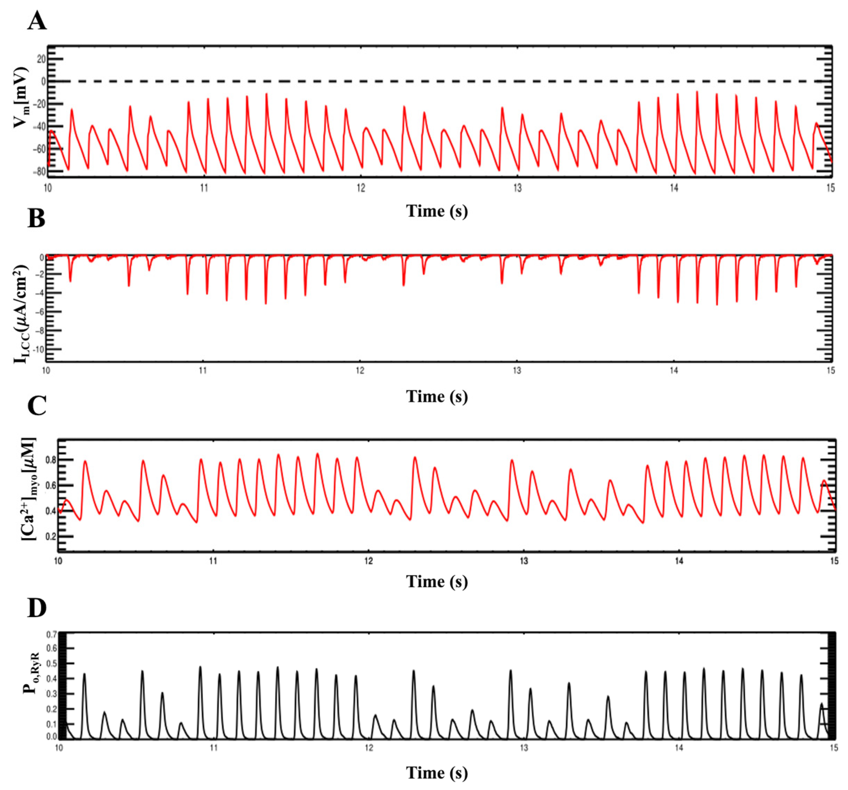 Membranes 11 00794 g012