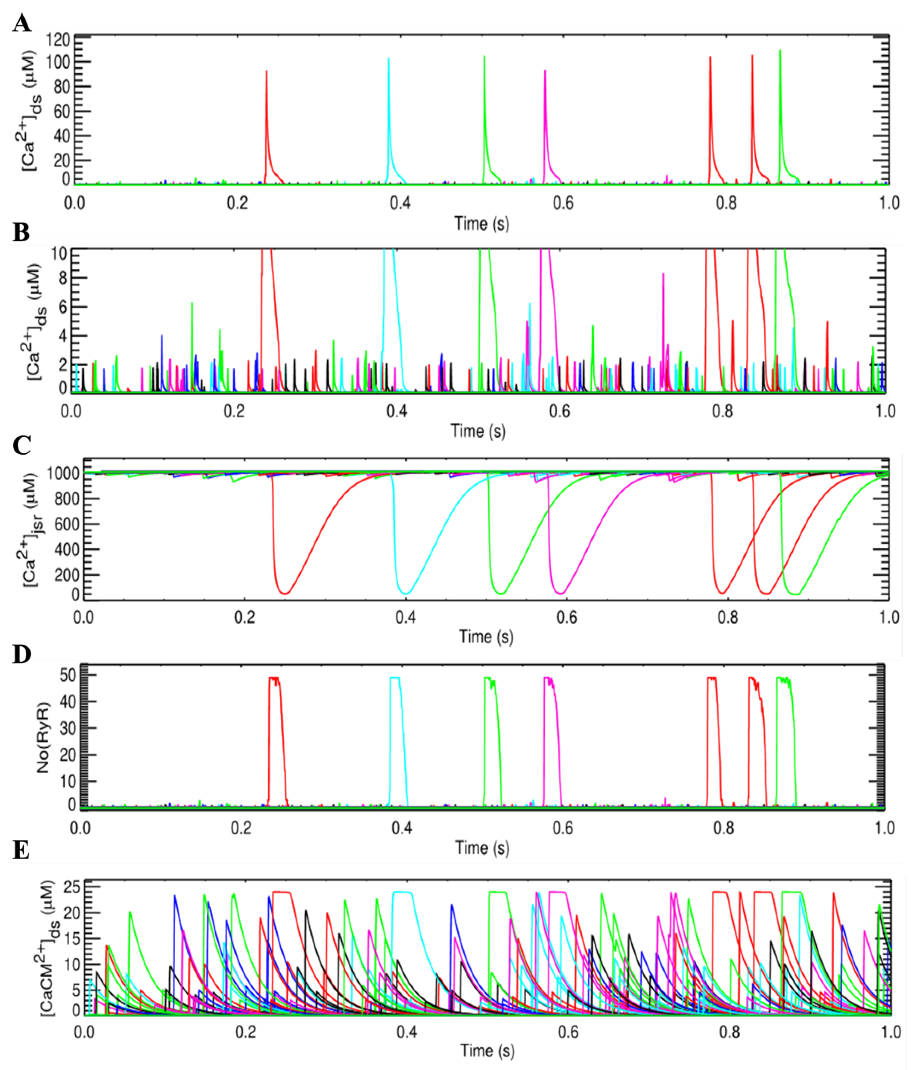Membranes 11 00794 g0a1