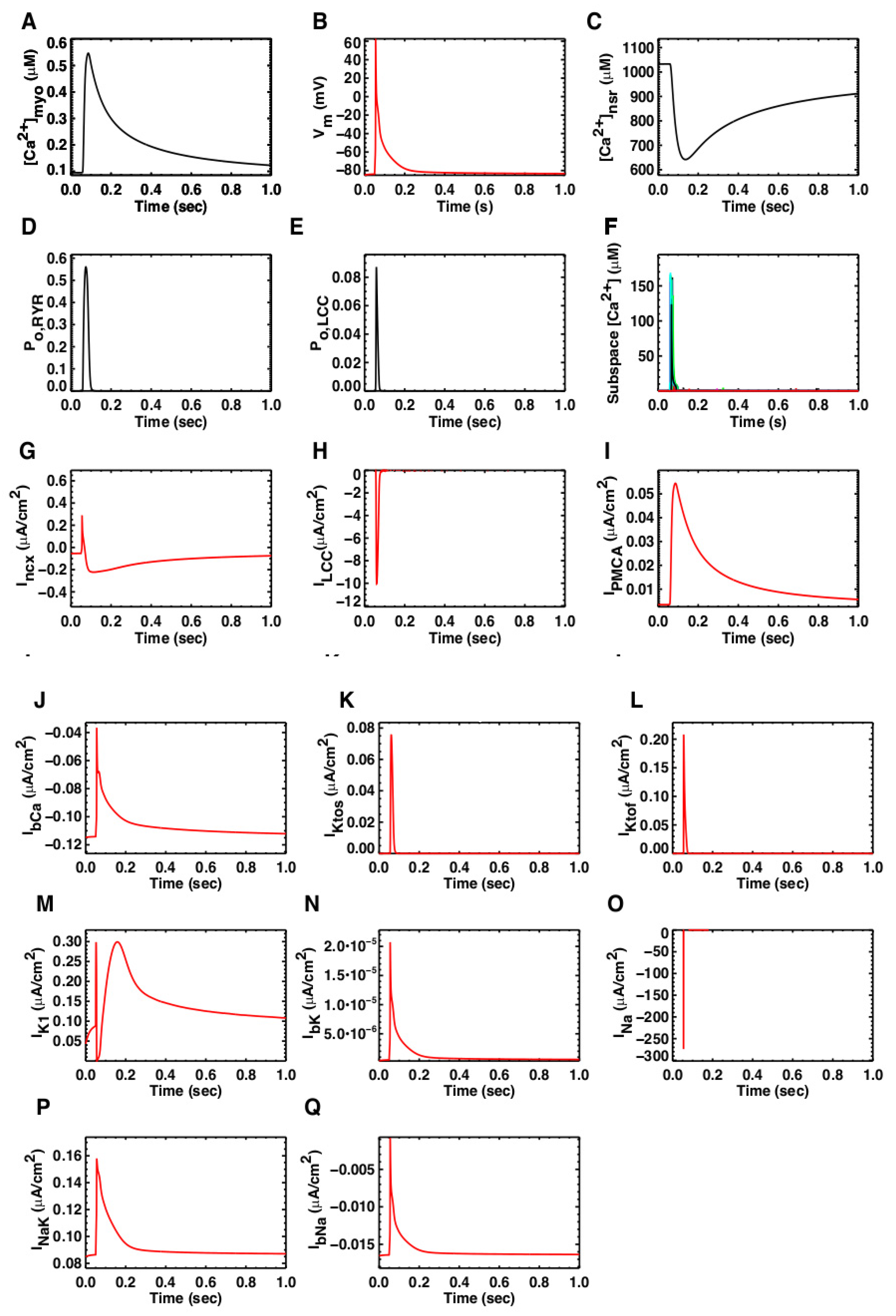 Membranes 11 00794 g0a2