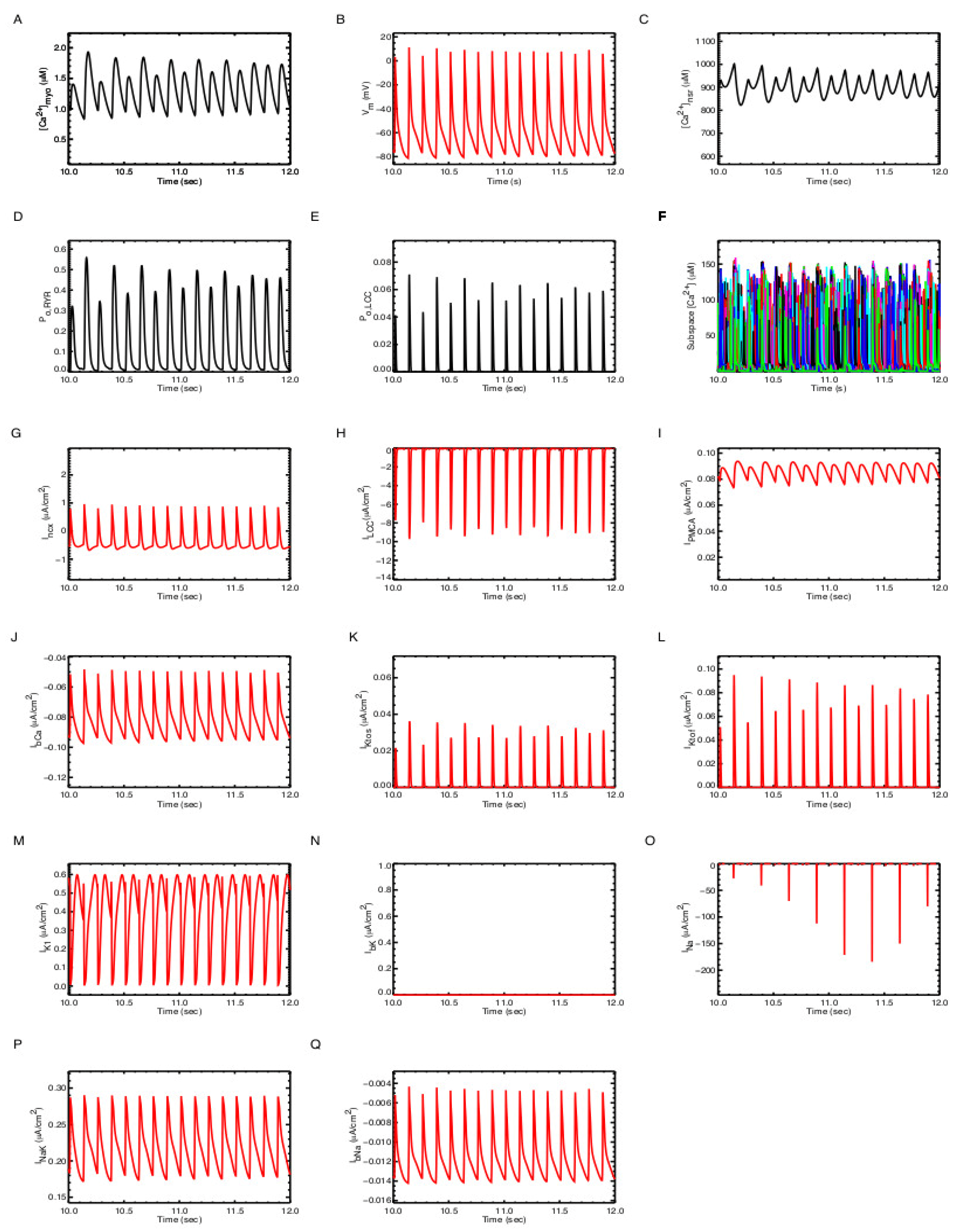 Membranes 11 00794 g0a5