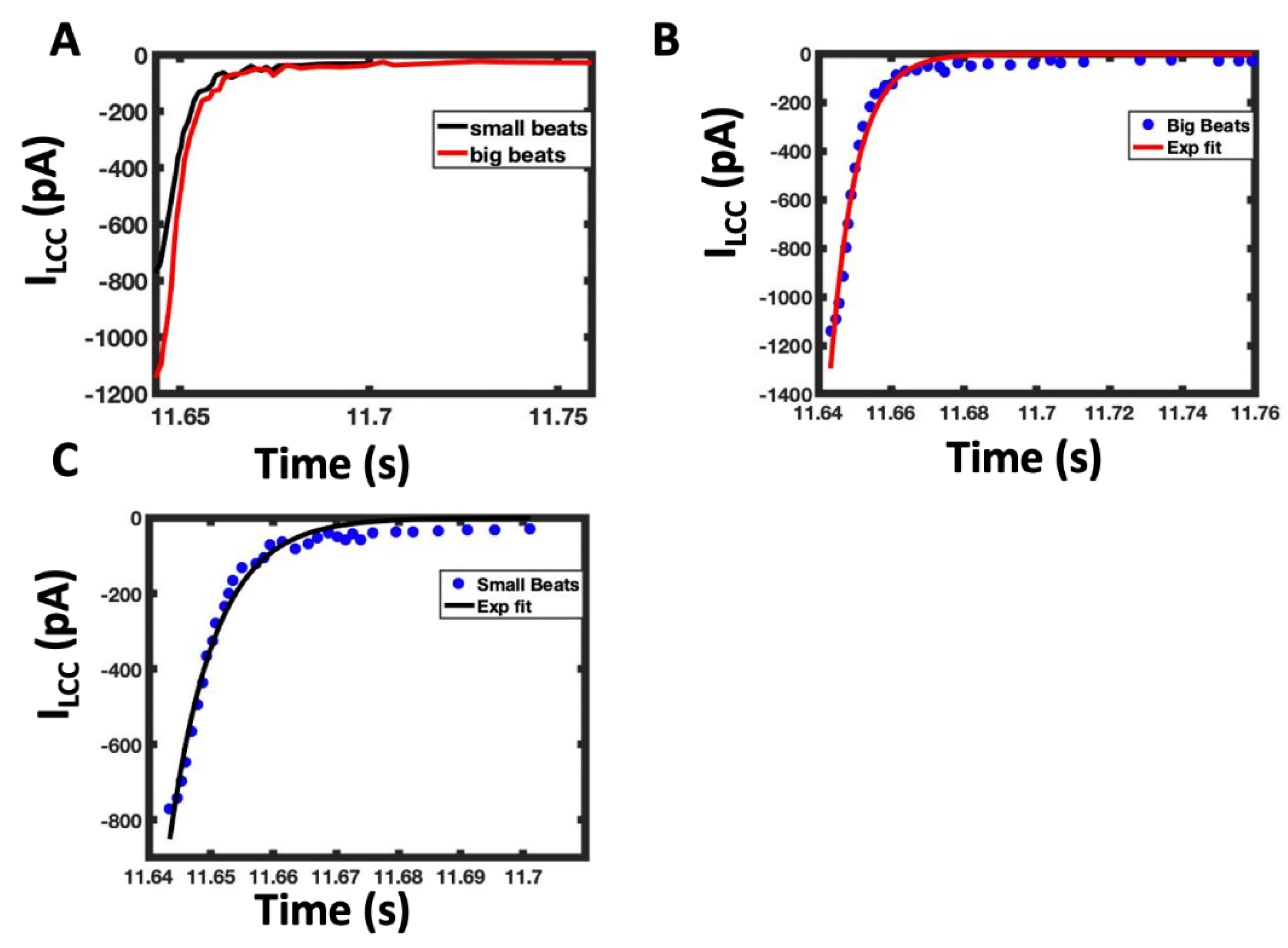 Membranes 11 00794 g0a6
