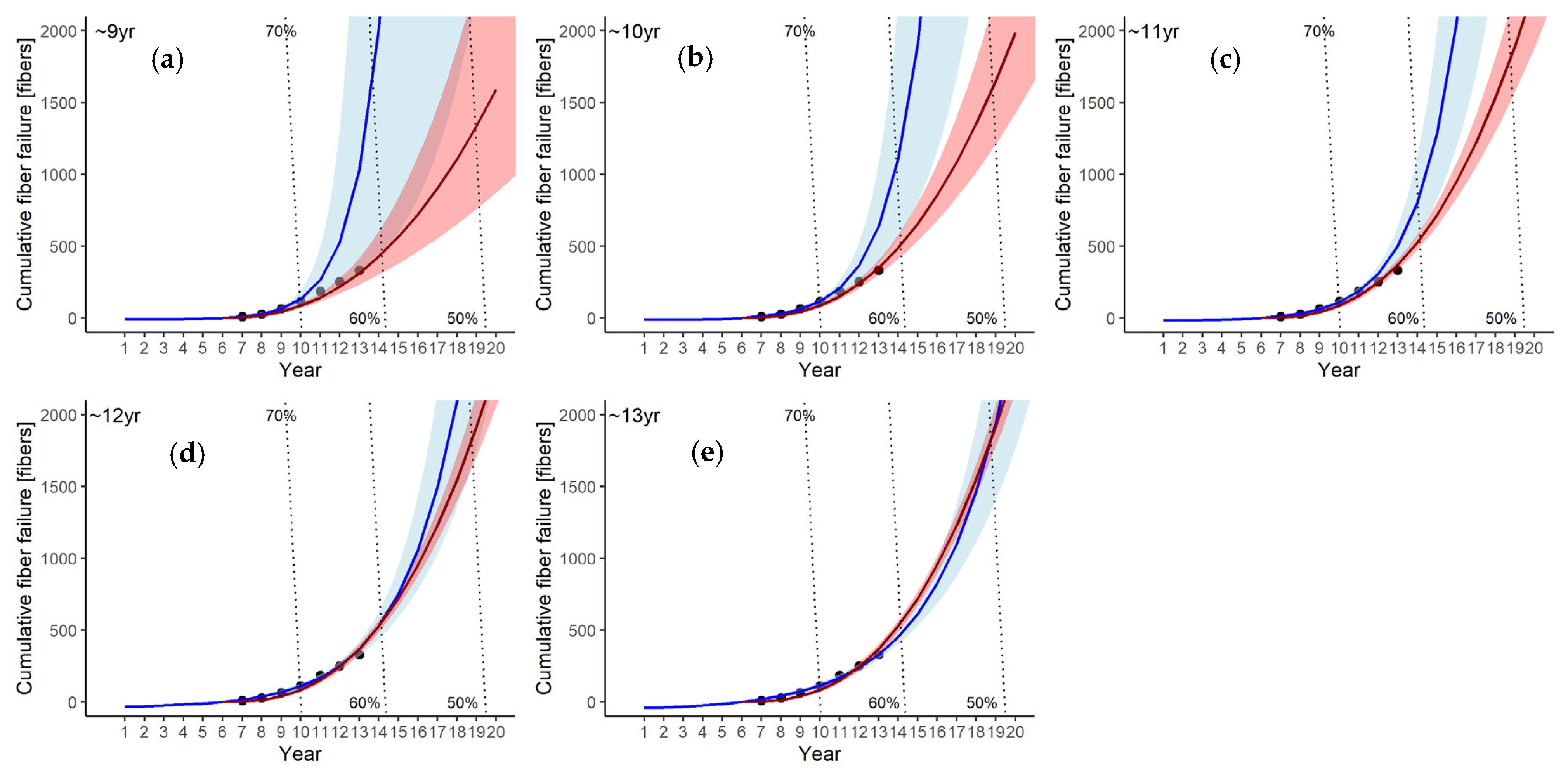 Membranes 11 00800 g003