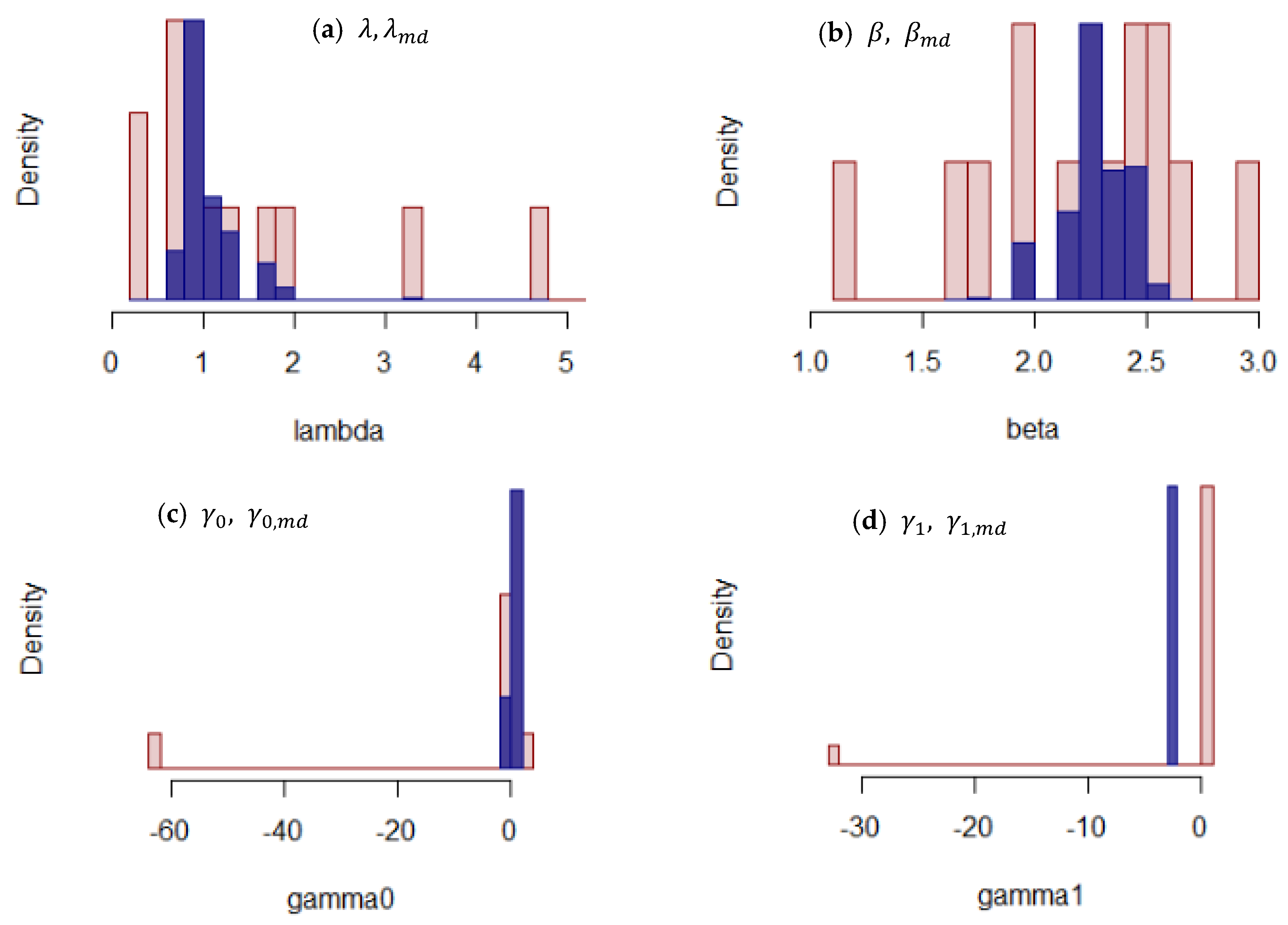 Membranes 11 00800 g004