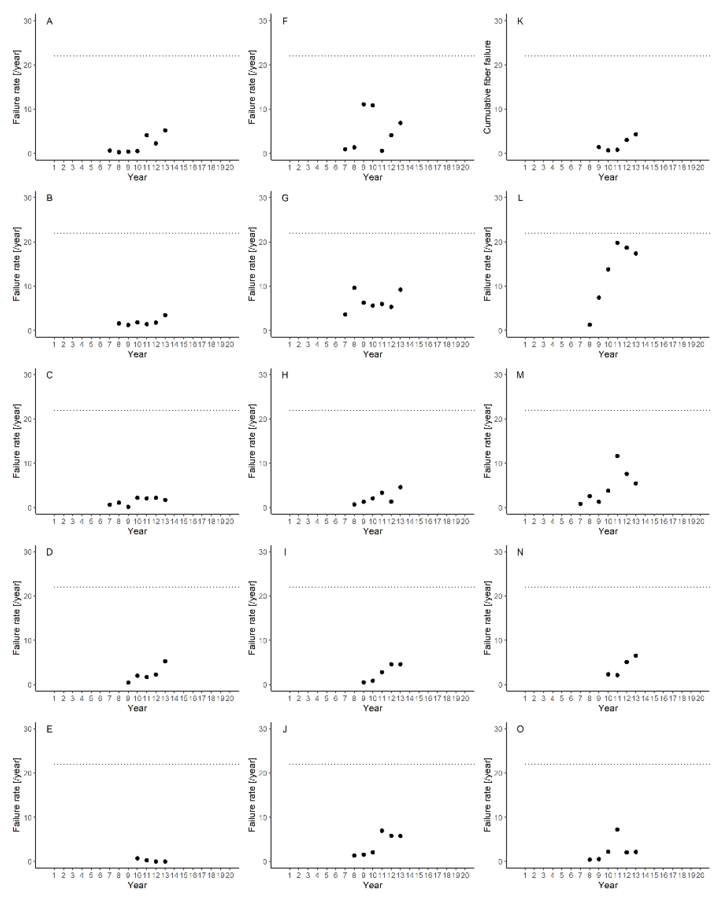 Membranes 11 00800 g0a1
