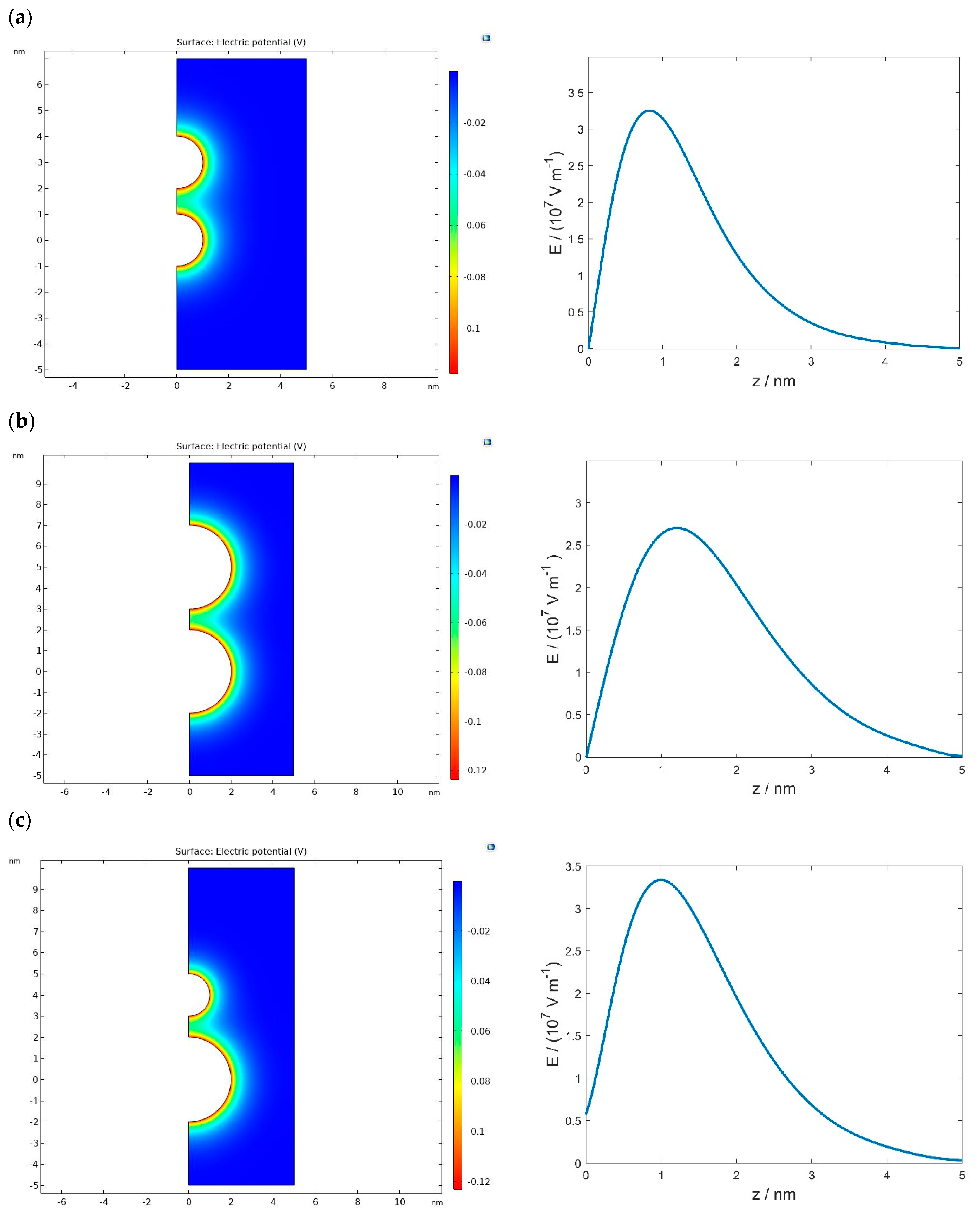 Membranes 11 00812 g003