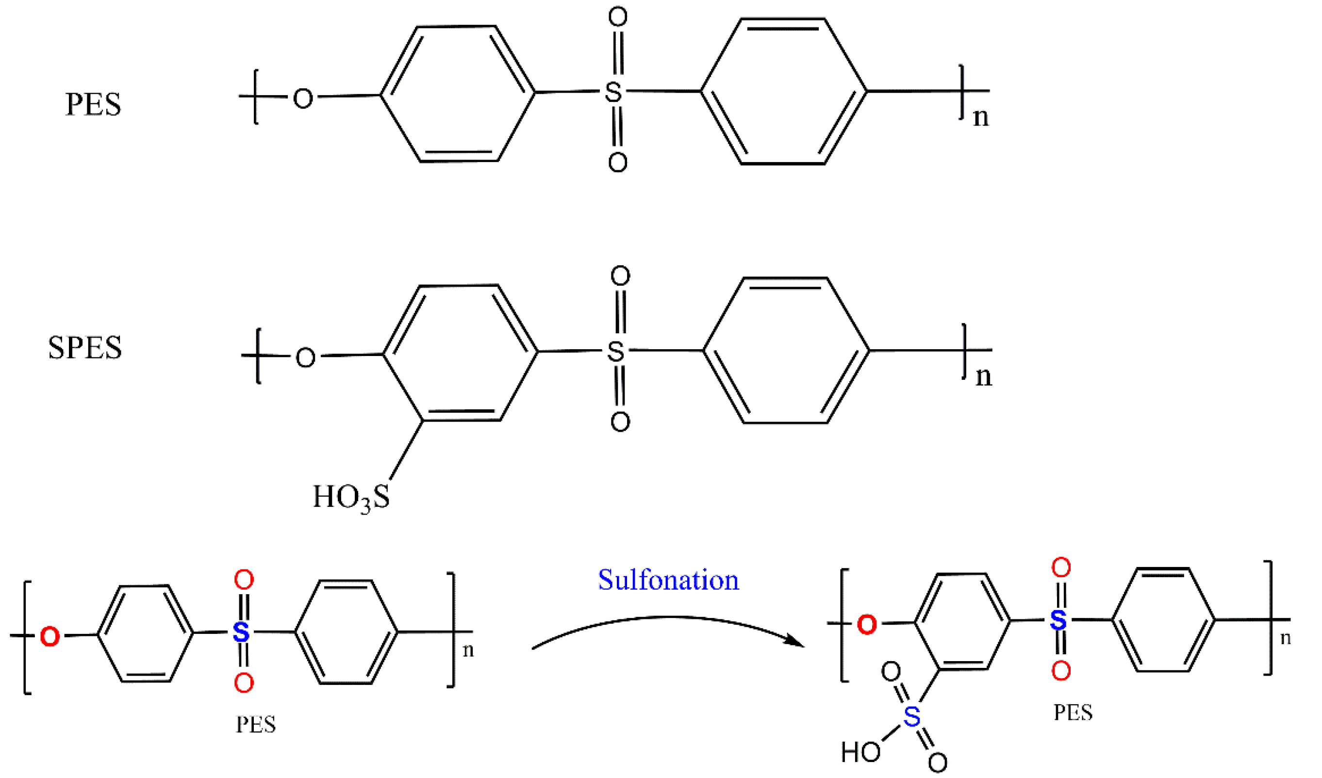 Membranes 11 00813 g001