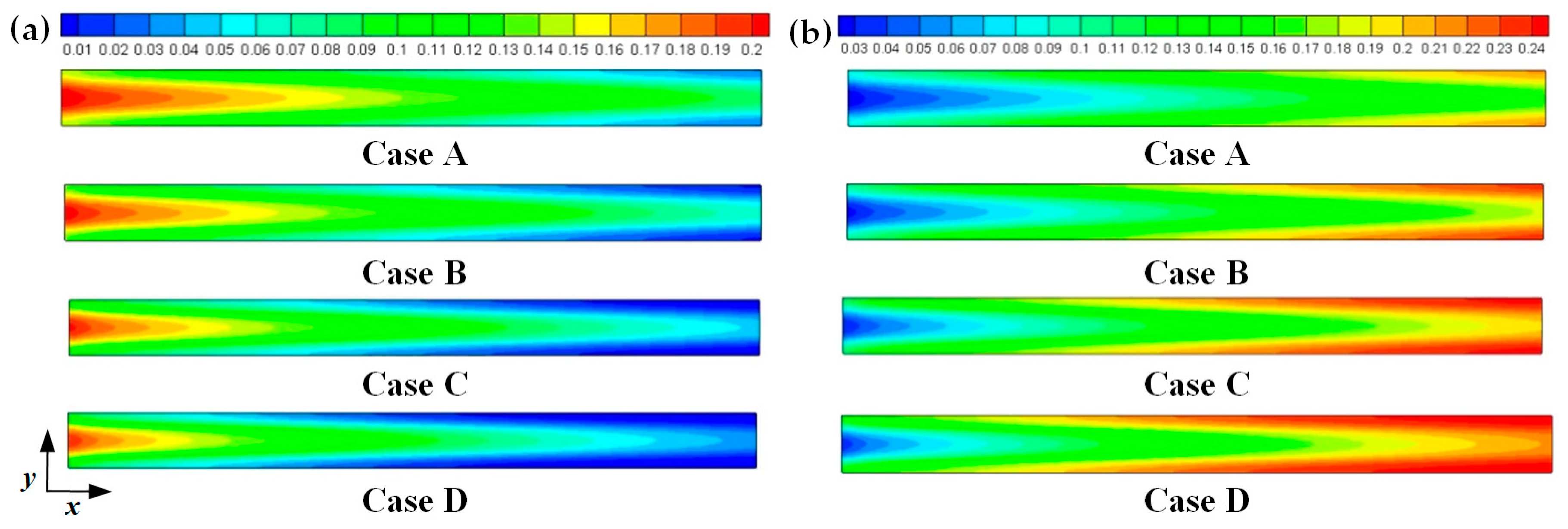 Membranes 11 00817 g007