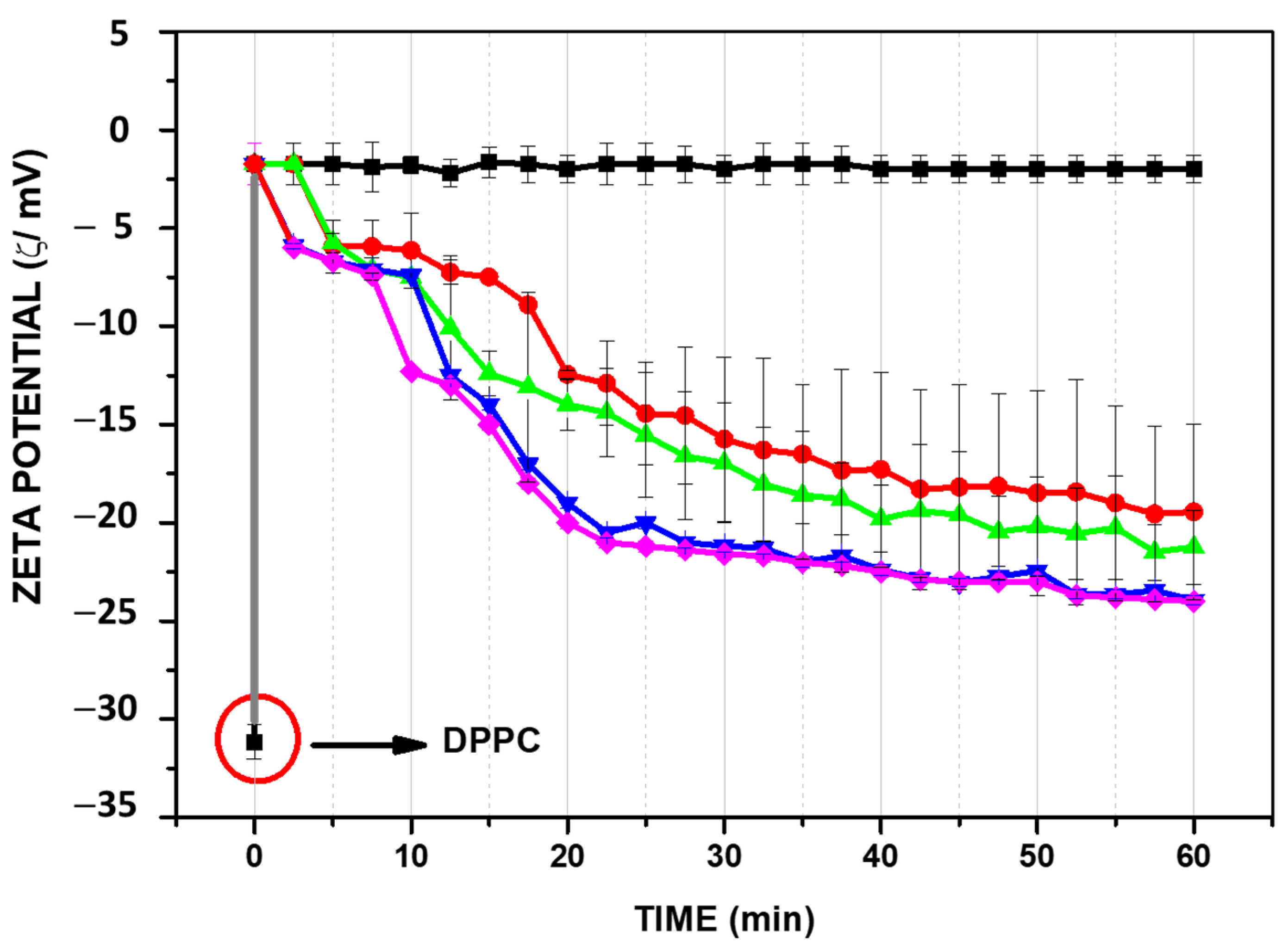 Membranes 11 00821 g006 550