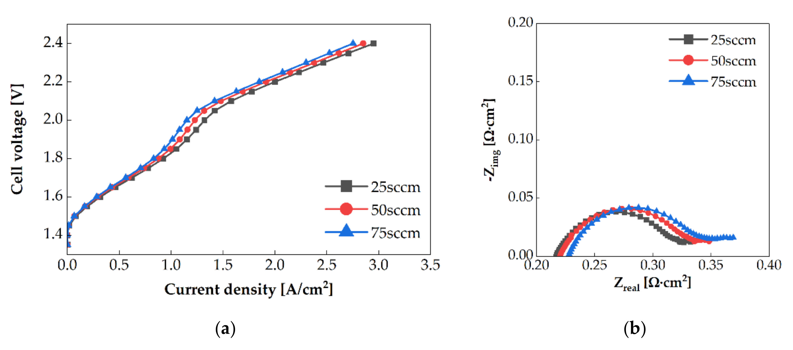 Membranes 11 00822 g005