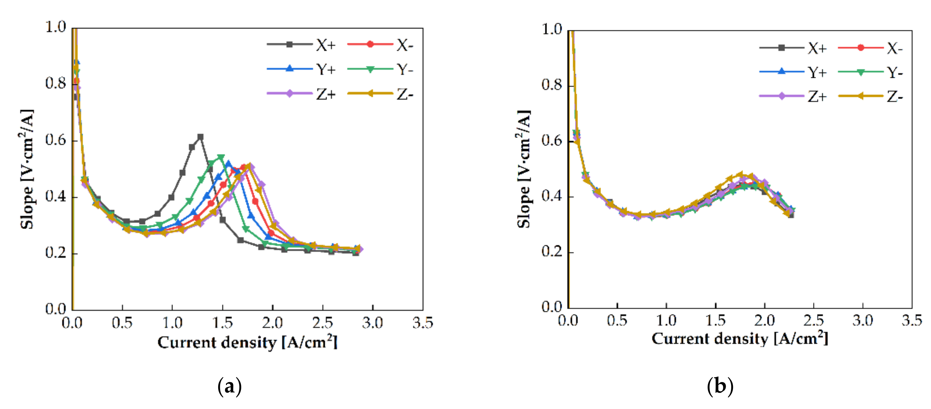 Membranes 11 00822 g011