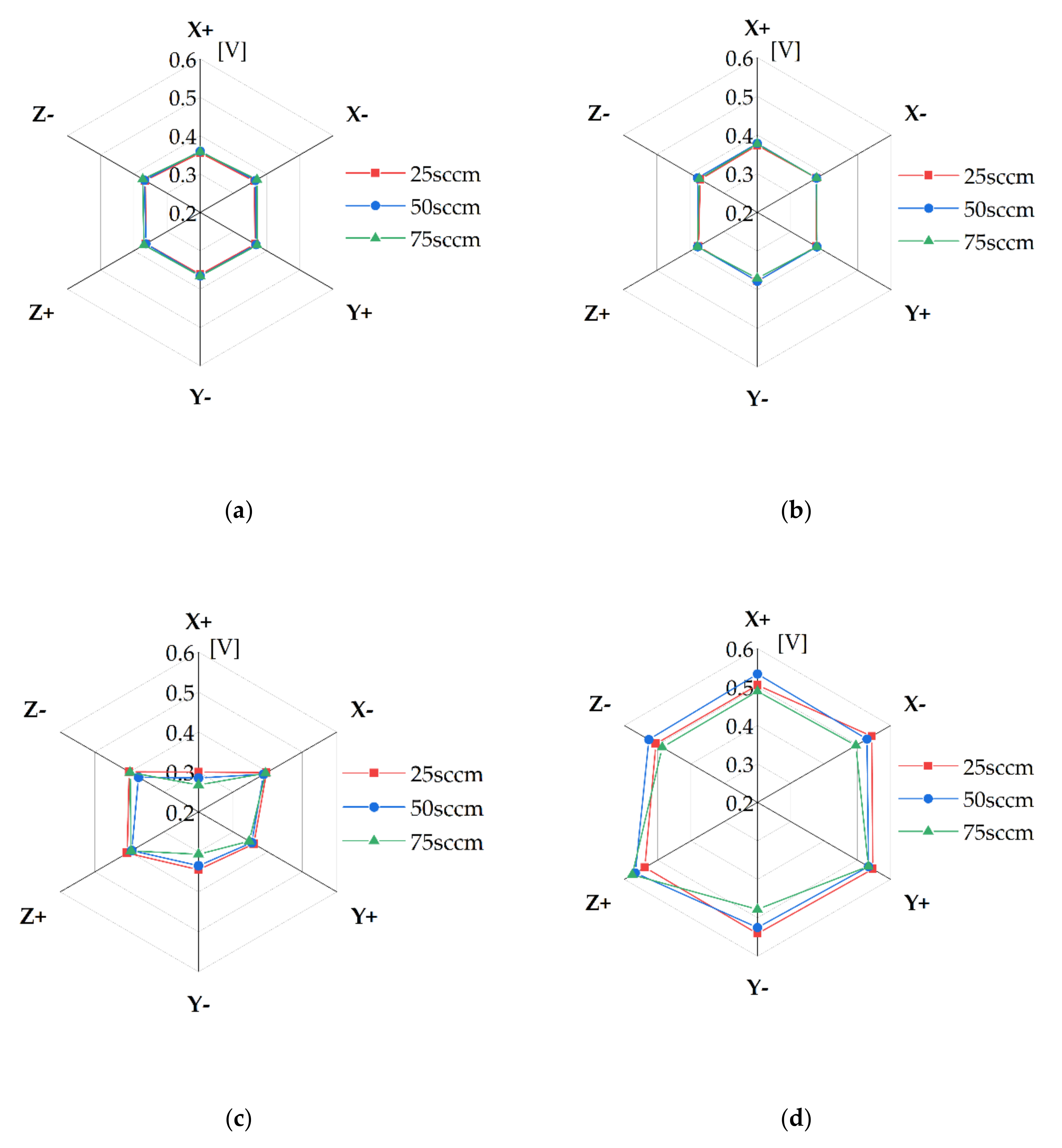 Membranes 11 00822 g012