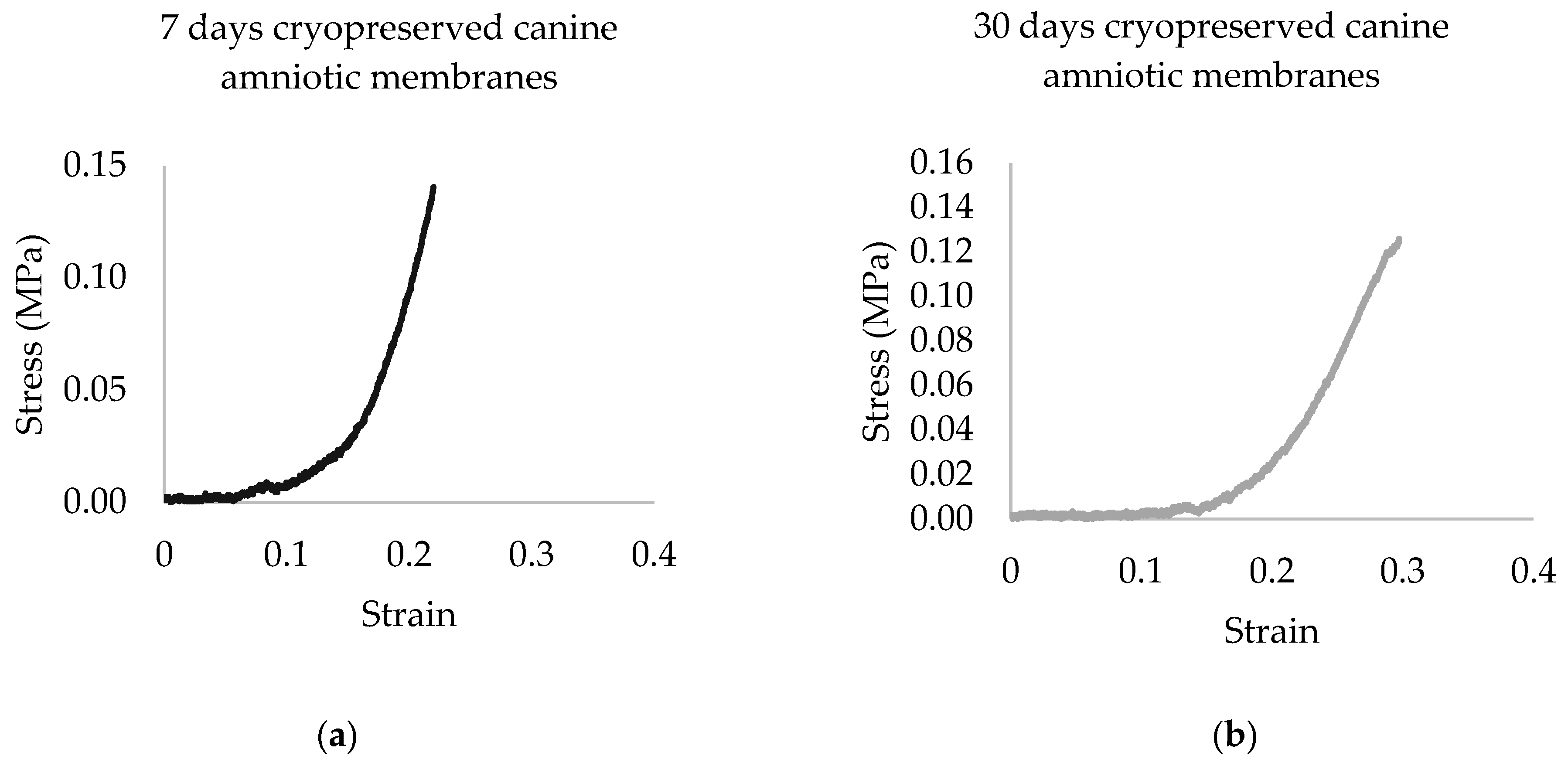 Membranes 11 00824 g001