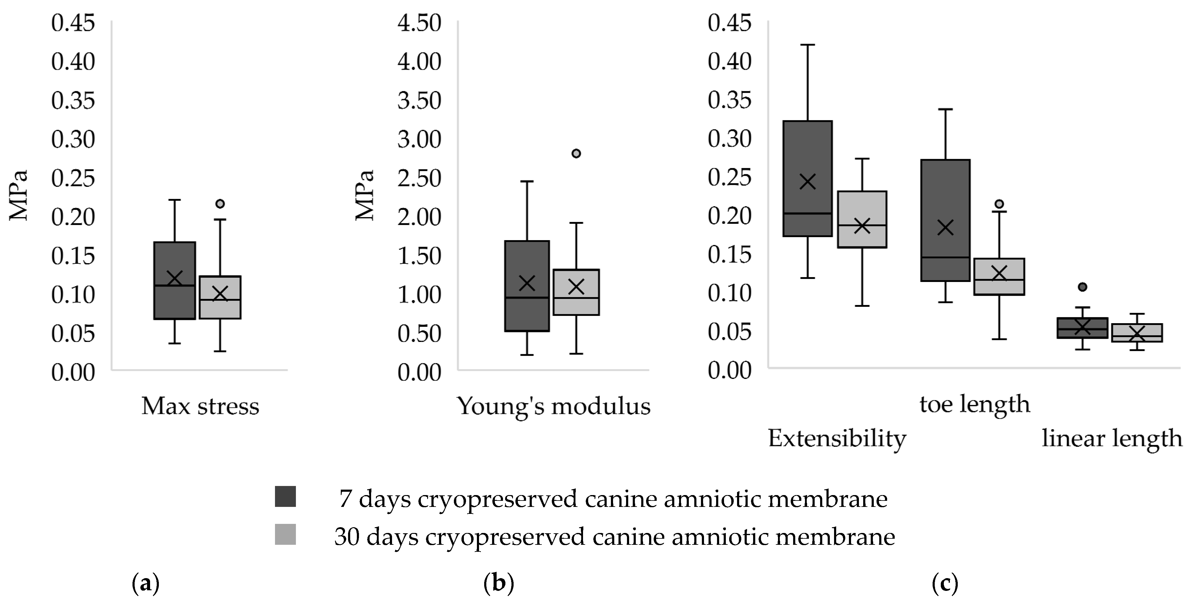 Membranes 11 00824 g002