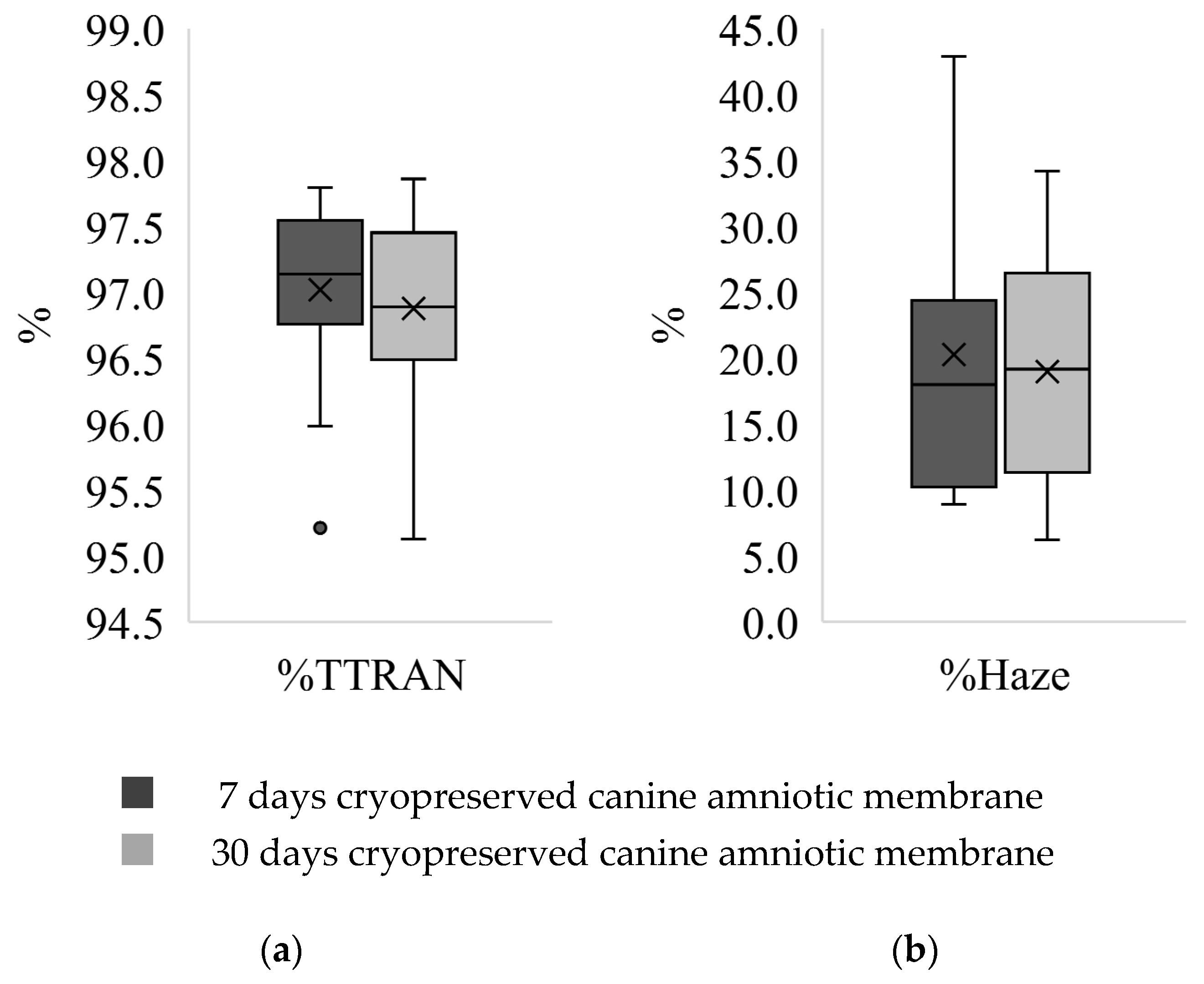 Membranes 11 00824 g003
