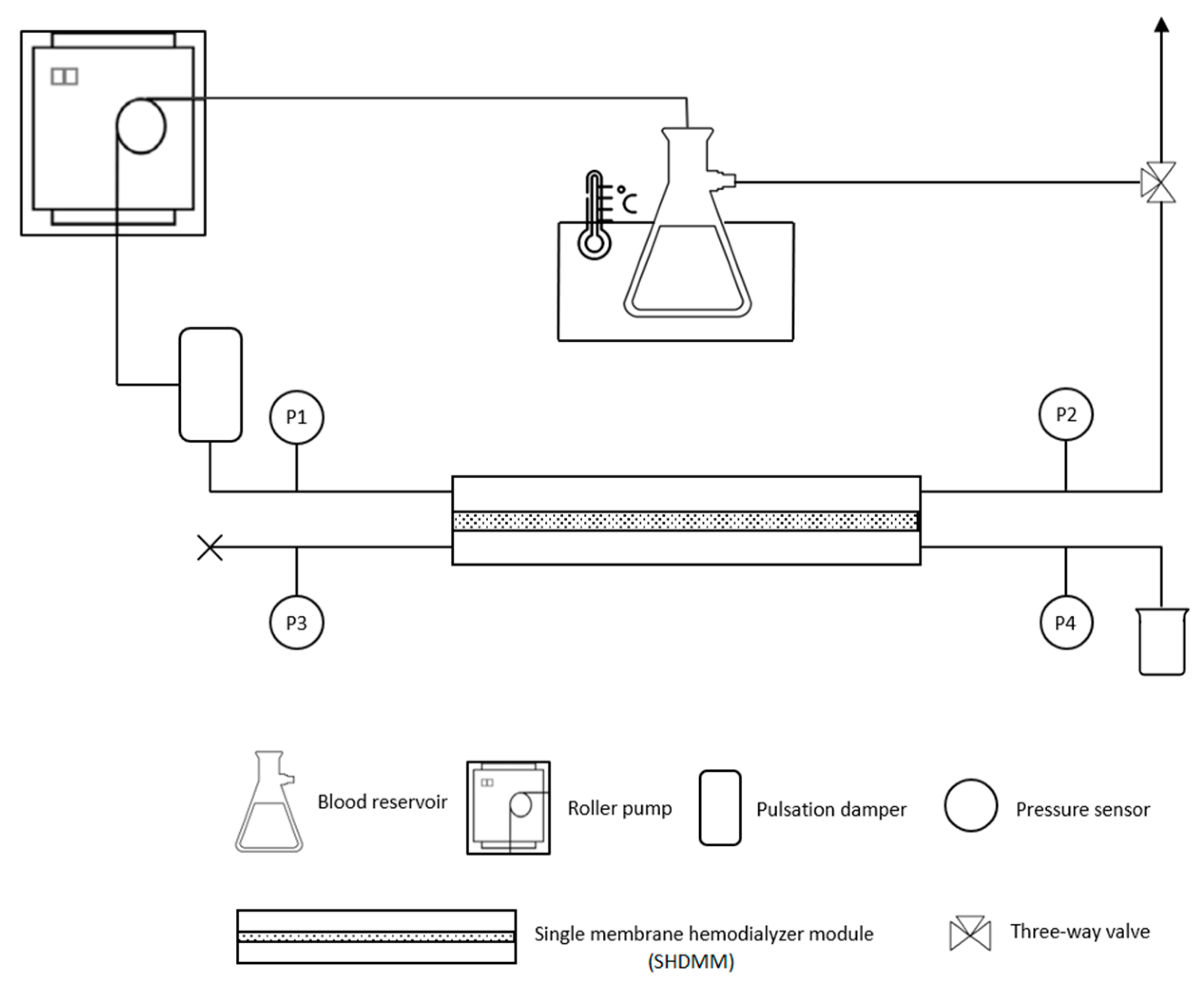 Membranes 11 00825 g002 Membranes 11 00825 g002