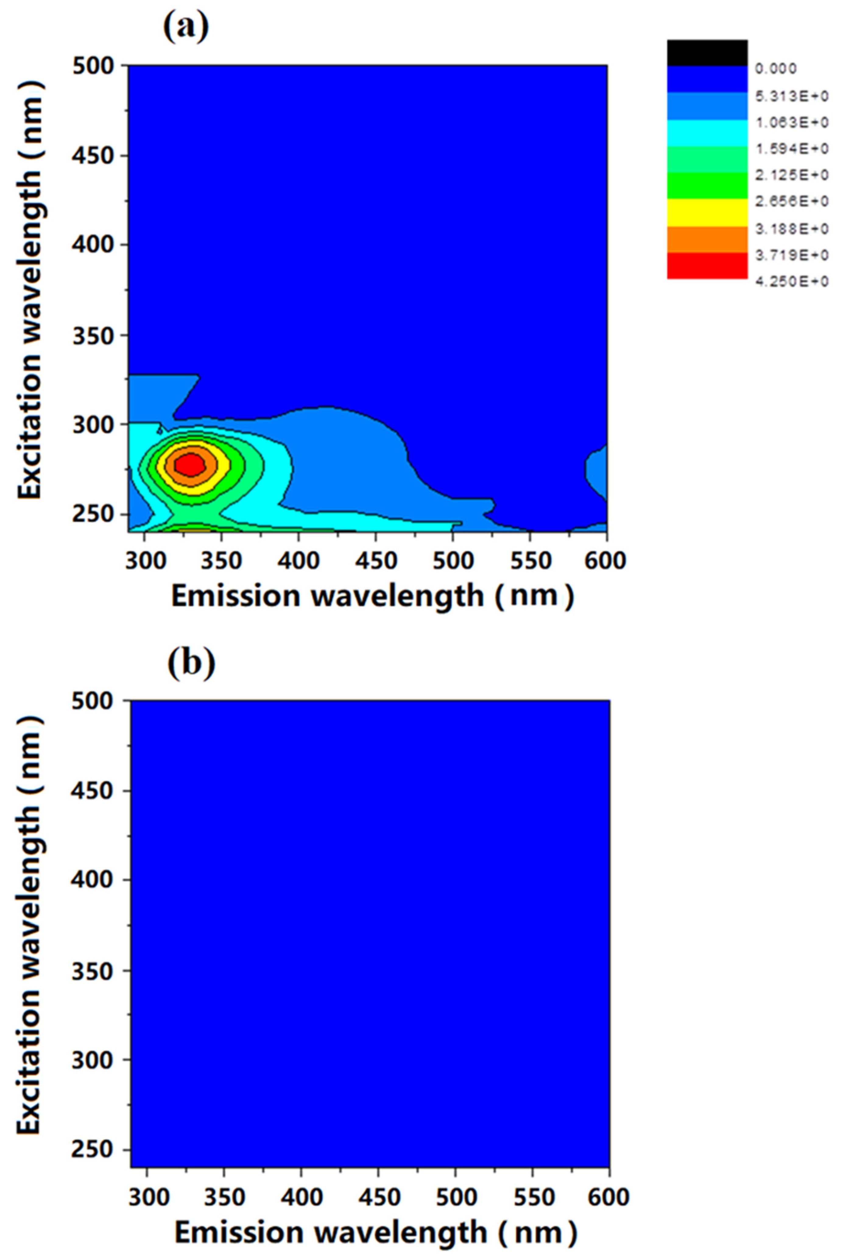 Membranes 11 00845 g003 550