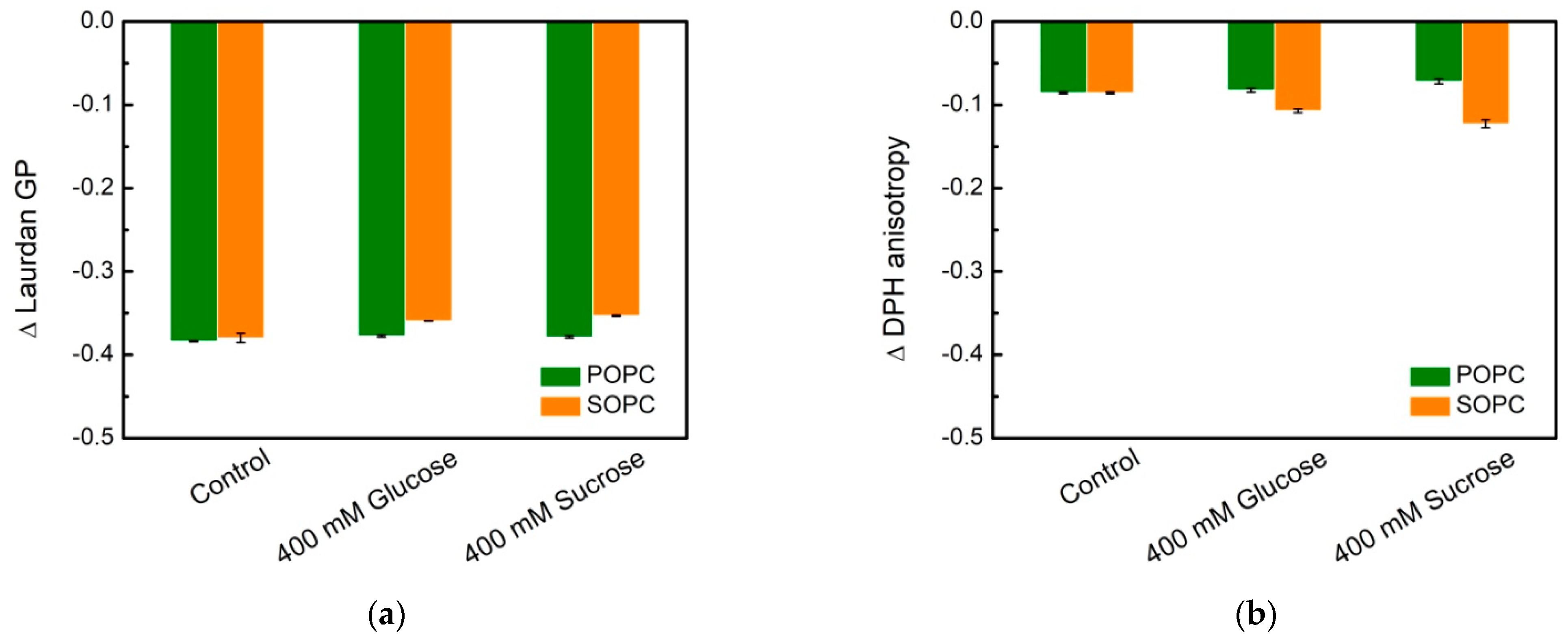 Membranes 11 00847 g008