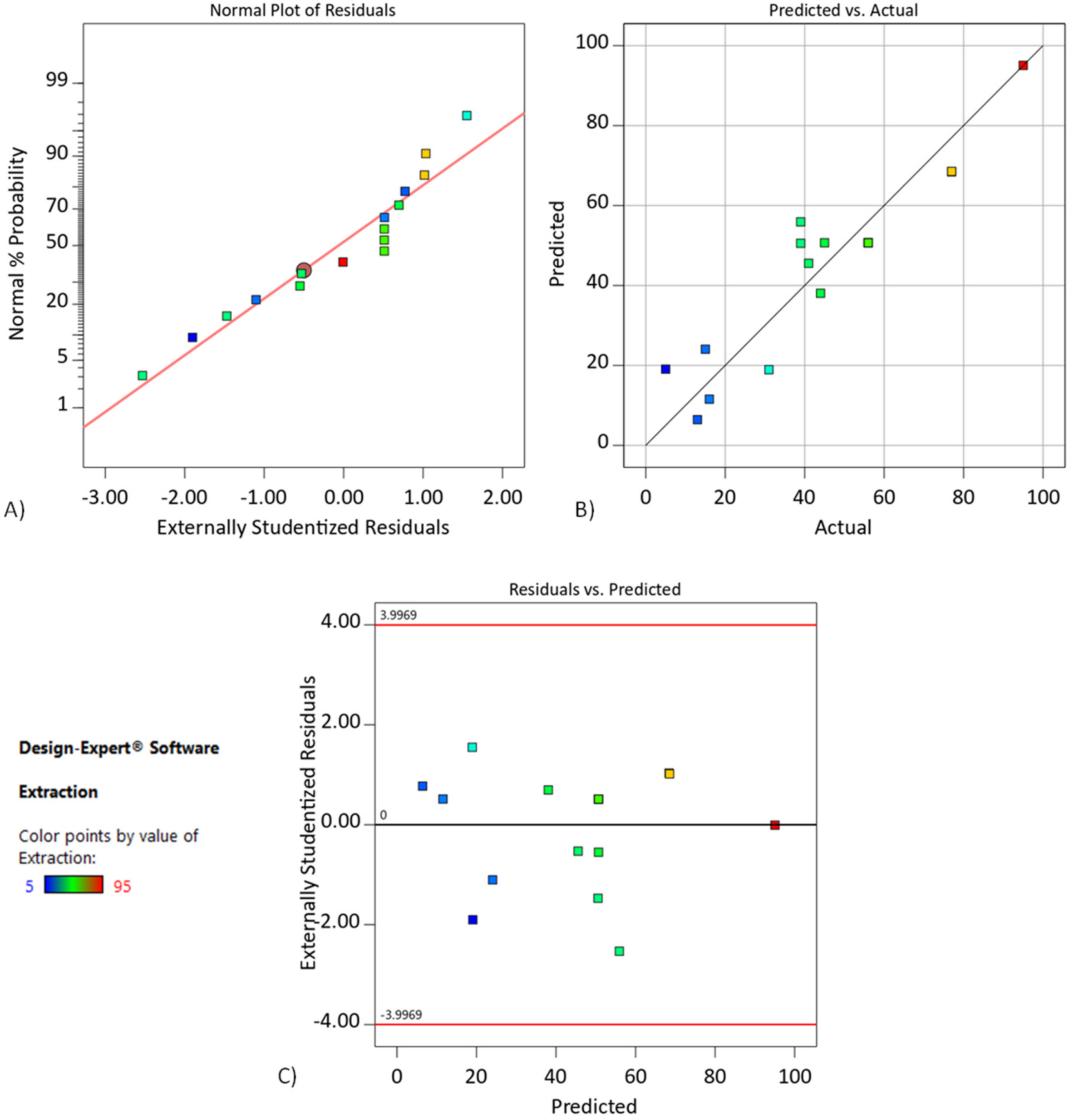 Membranes 11 00854 g003 Membranes 11 00854 g003