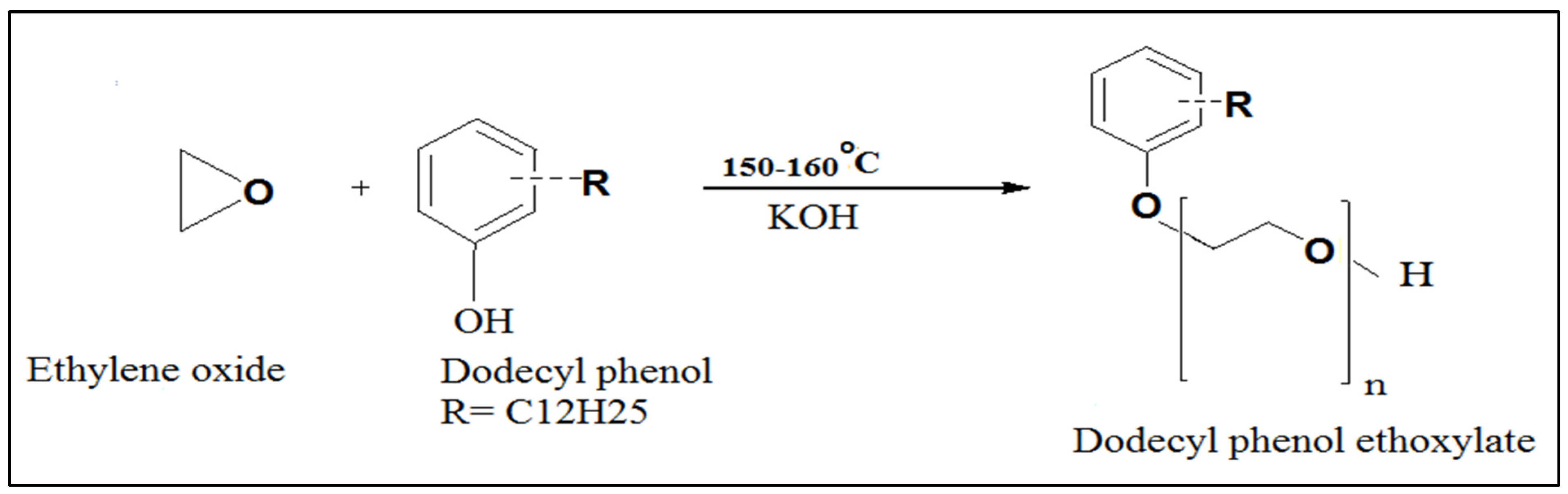 Membranes 11 00855 g003