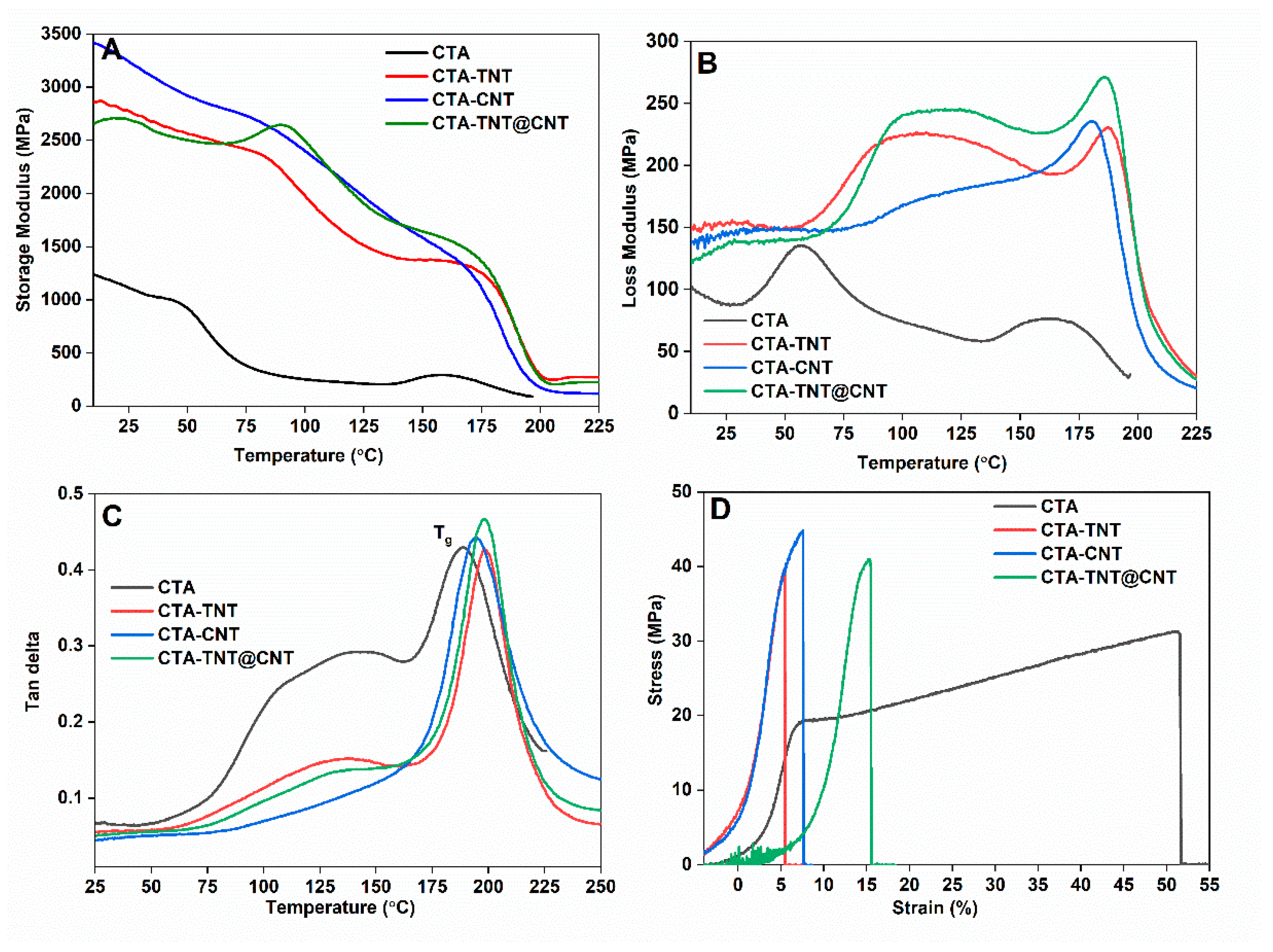 Membranes 11 00862 g006